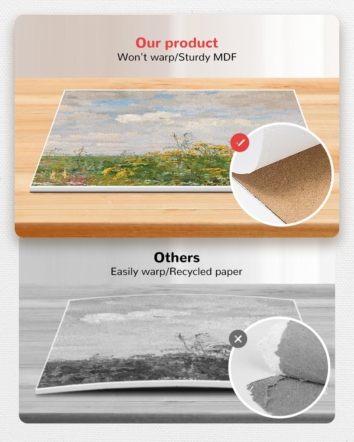 BAKEYBA Canvas Boards for Painting 60 Pack, 8x10 Inch Painting Canvas Panels, 100% Cotton White Blank Art Supplies for Acrylics Oil Watercolor Tempera Paints