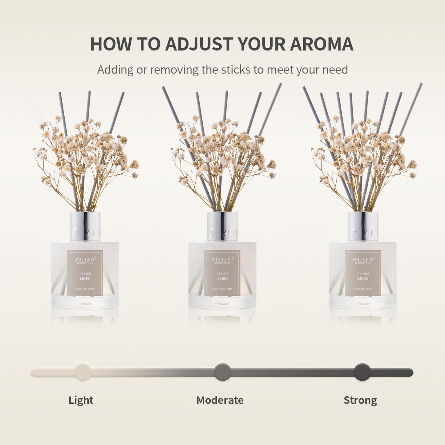 Airkeep Reed Diffuser Set,3.38 fl oz (100 ml) - Ocean Mist&Sea Salt Oil Diffusers with 8 Reed Sticks,Home Fragrance Reed Diffuser for Bathroom Shelf Decor