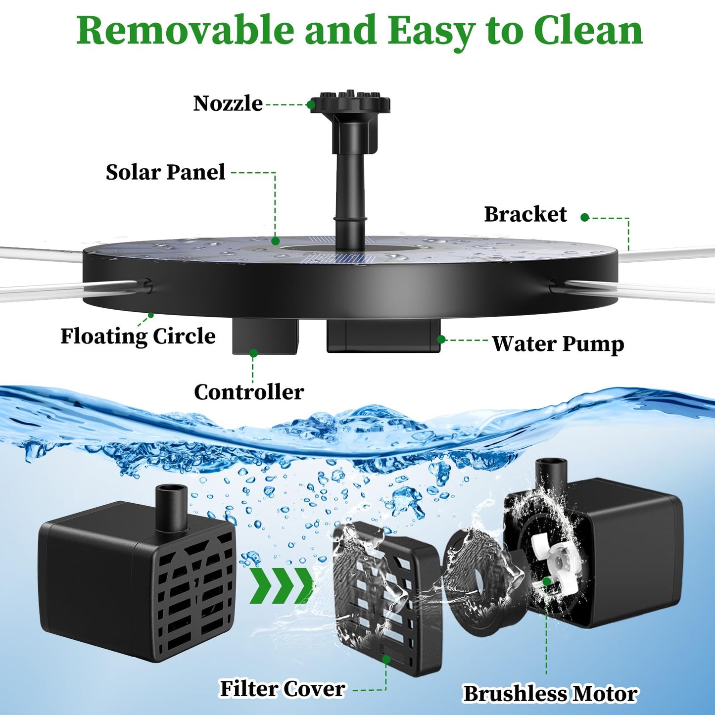 AISITIN 2.5W Solar Bird Bath Fountain Pump, Solar Fountain for Bird Bath with 6 Nozzles, 6.7" Solar Powered Water Pump for Garden, Ponds, Pool, Fish Tank, Aquarium and Outdoor