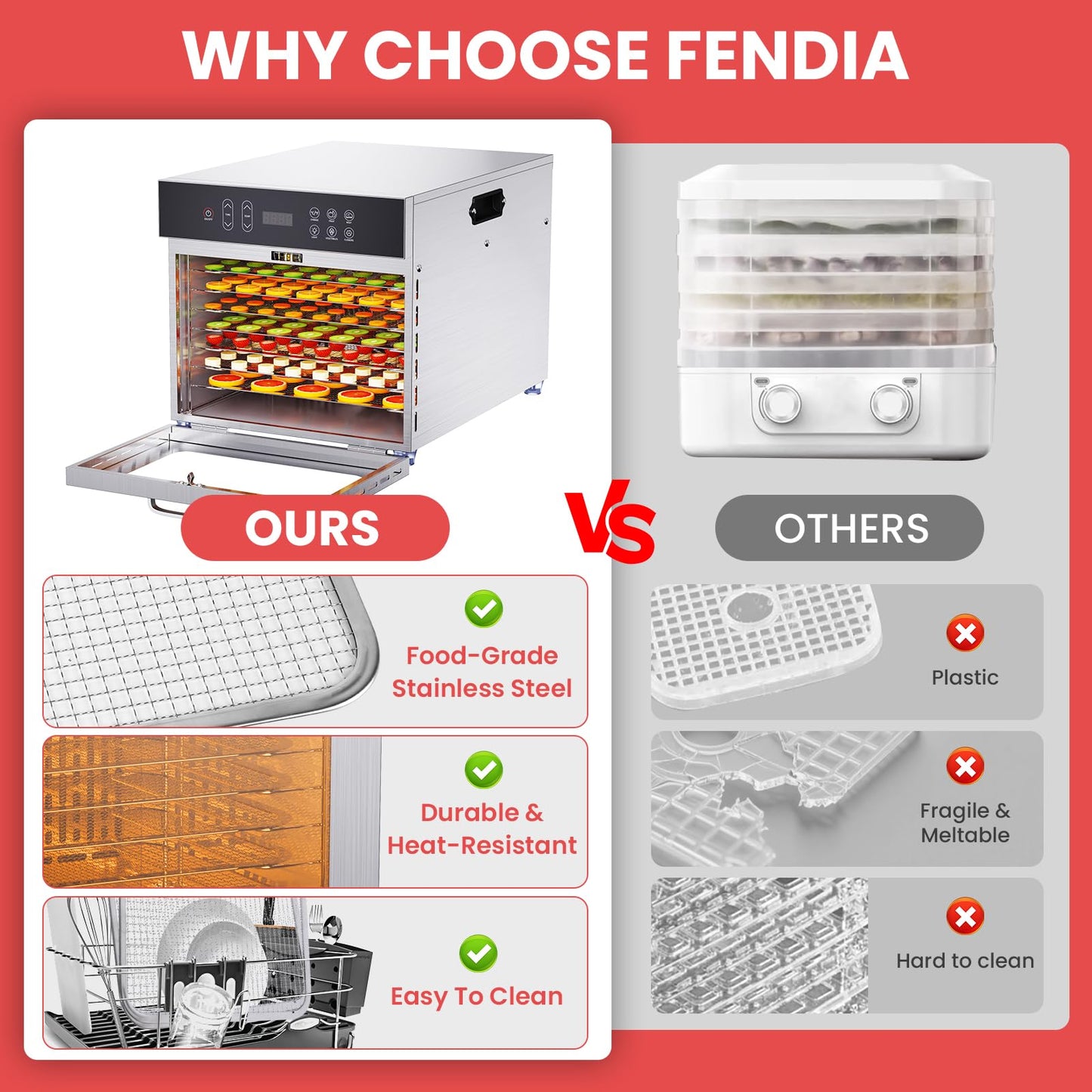 Fendia Food Dehydrator for Jerky, 7 Stainless Steel Large Trays, 600W Fruit Dehydrator, 24H Timer and 194°F Temperature Control, Overheat Protection, Food Dryer for Jerky, Herbs, Fruit, Dog Treats