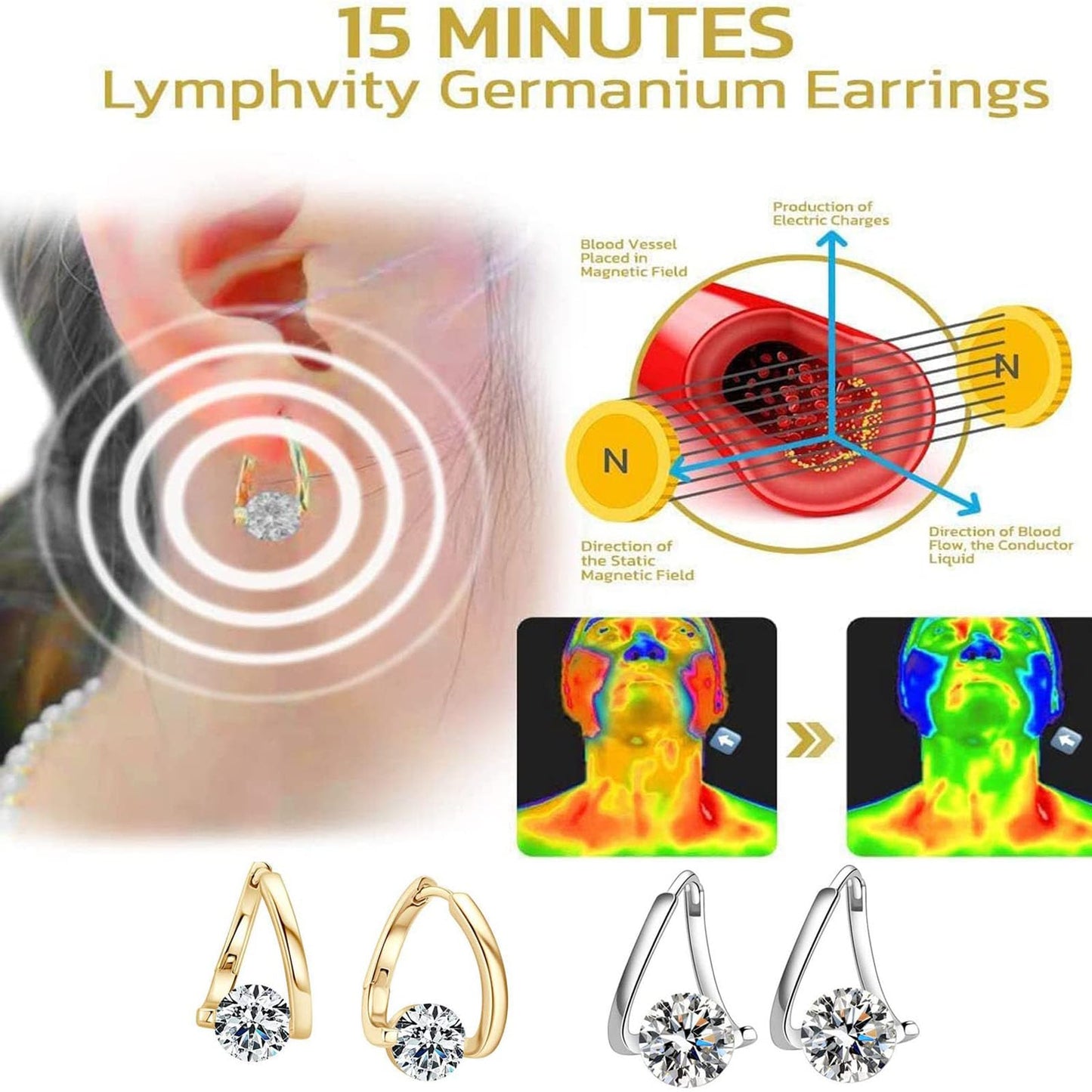Angyape Halolux Lymphvity Germanium Earrings, Atheniz Halolux Lymphatic Germanium Earrings Lymphatic Drainage Earring Jewelry Gifts for Women（Silver Silver）