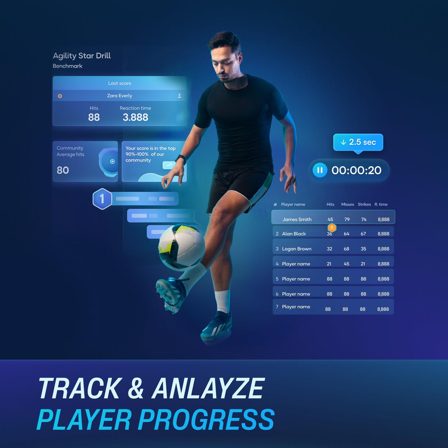 BlazePod Soccer Reaction Training Kit – 4 Smart Light Pods for Speed, Ball Control & Game IQ – Football Reflex Training for Players & Coaches – App Access Included