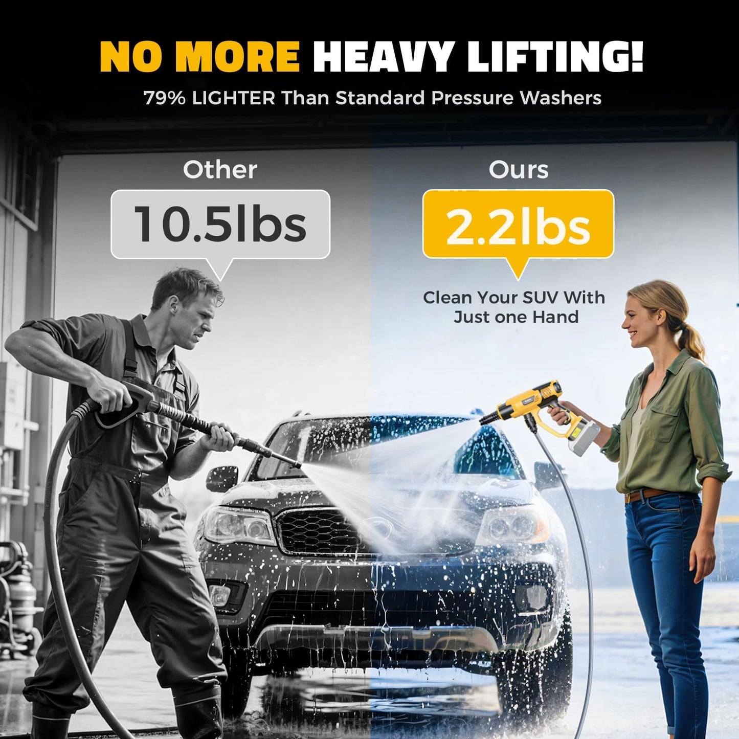 Ecarke Portable Car Cleaning Tool Compatible with Dewalt 20V Battery, 6-in-1 Nozzle & Foam Cannon, 3-Speed Adjustment, 5m Hose, Brushless Motor for Car Floor, Patio, Fence (Battery NOT Included)