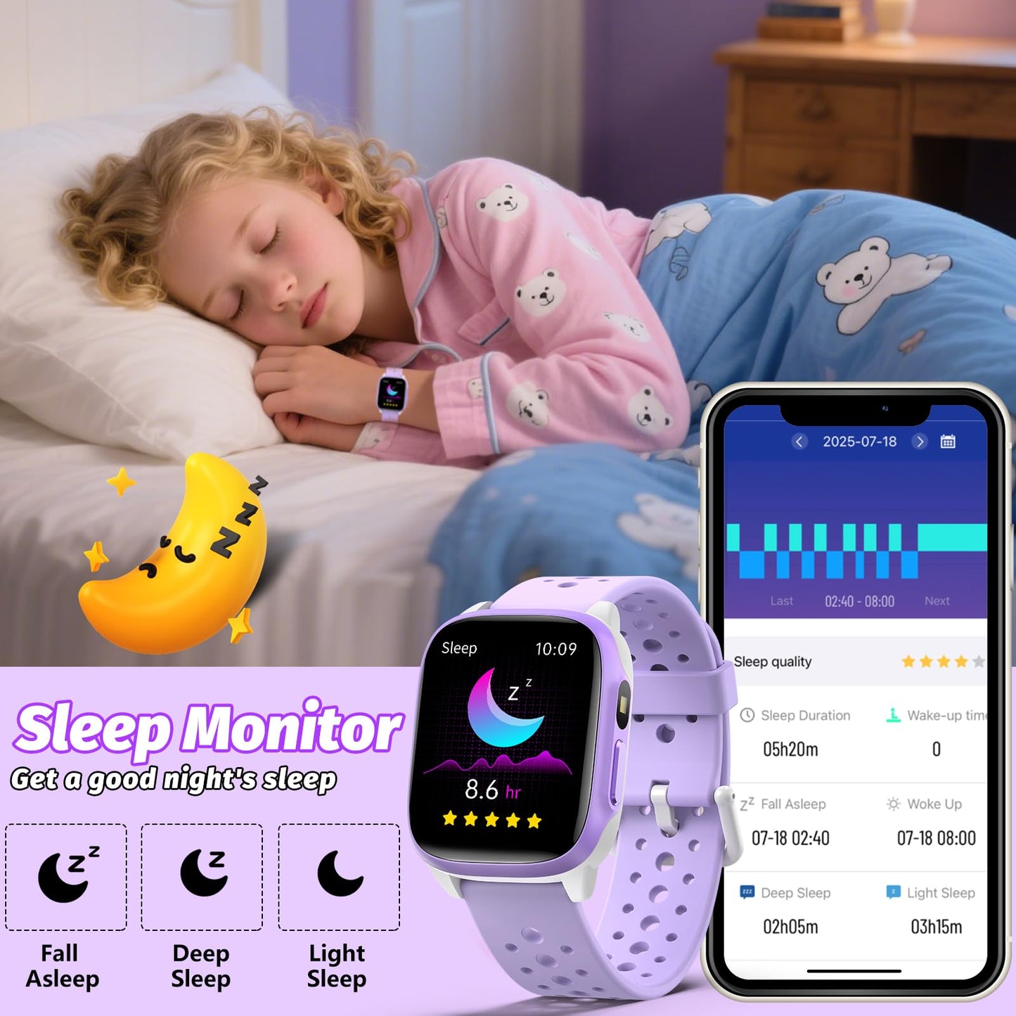 meoonley Kids Watch with 140 Sports Modes, 1.5" Kids Fitness Tracker, Girls Smart Watch, No APP/Phone Required, Sleep Monitor, Heart Rate, Puzzle Games, IP68 Waterproof,Gifts for Girls Teens Aged 6-15