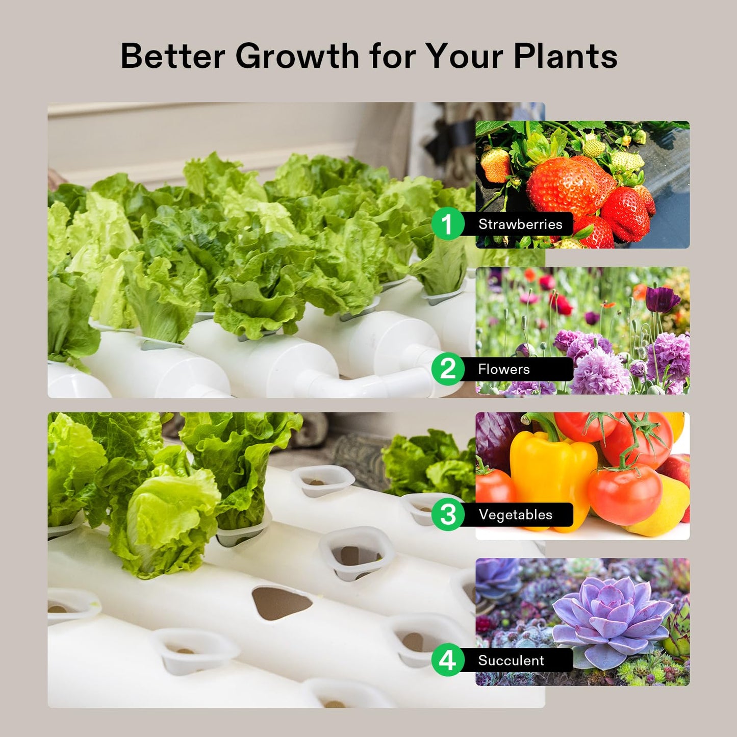 VIVOSUN Hydroponic Grow Kit, 54 Plant Sites 6 Food-Grade PVC-U Pipes Hydroponics Planting System with Water Pump, Pump Timer, Nest Basket and Sponge for Leafy Vegetable