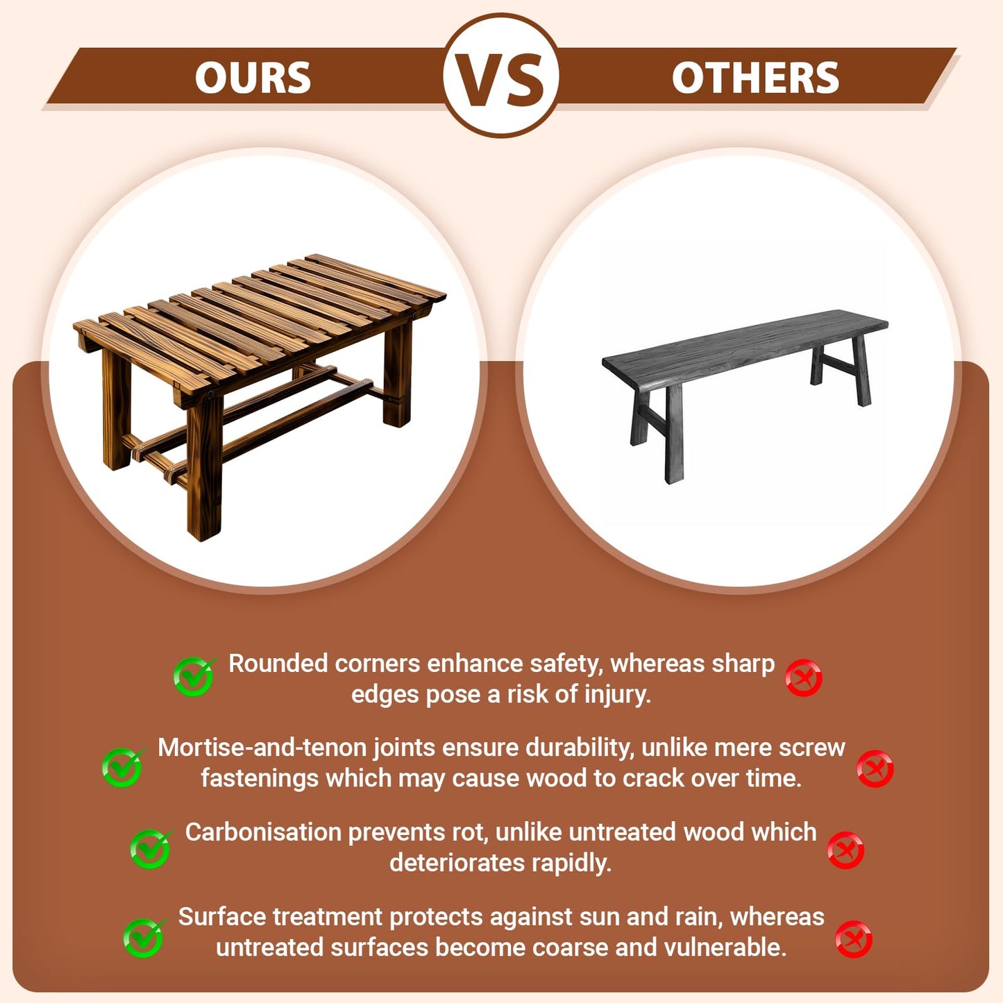 HAOIOKSC 35.5" Outdoor Garden Bench, Weatherproof 2-Person Backless Wooden Bench with Mortise-Tenon Structure – for Garden, Lawn, Porch, Backyard （Brown