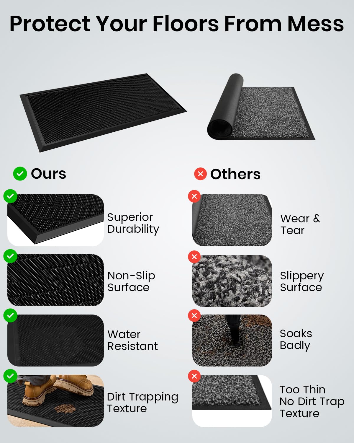 Long Front Door Mat for Outside Entrance 35.5"x17" – Anti-Slip Dirt-Trapping Waterproof Rubber Indoor & Outdoor Mat with Textured Surface for Entryway - Heavy Duty All Weather Doormat – Black
