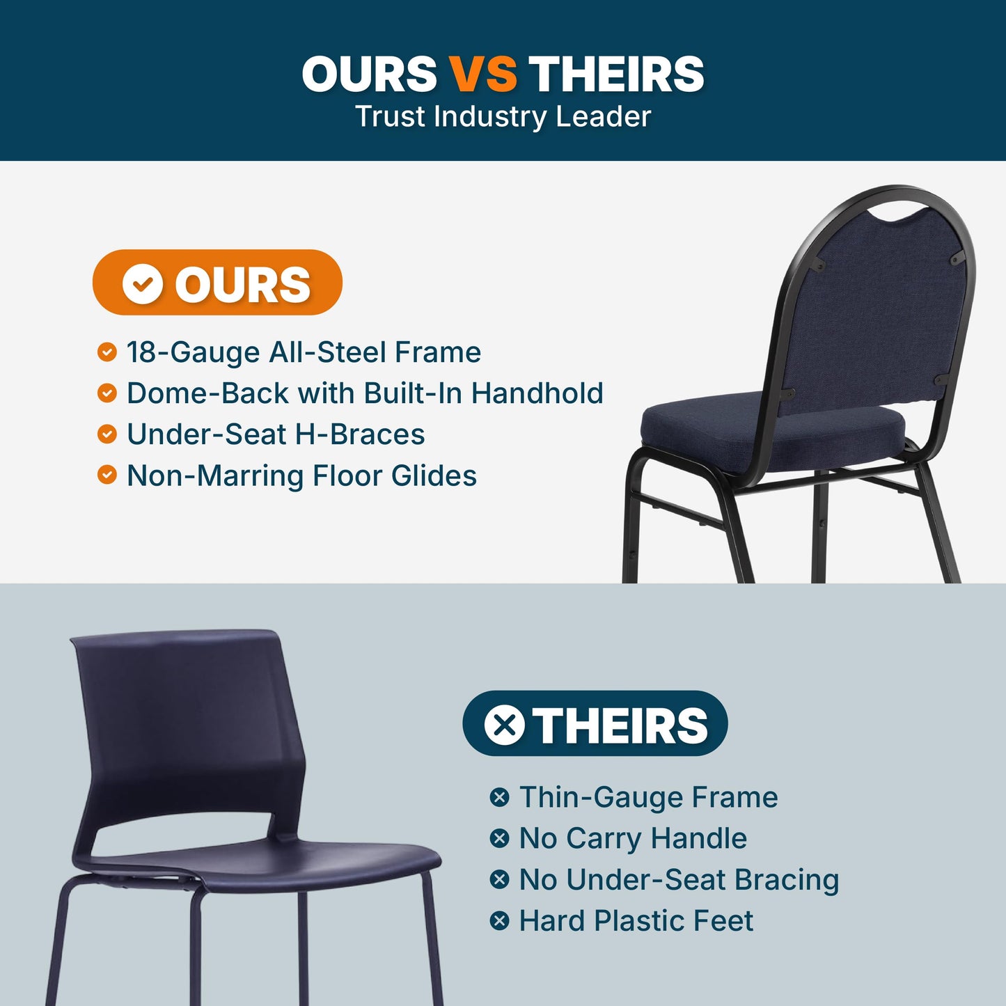 OEF Furnishings OEF9200F Series Dome Back Upholstered Stackable Banquet Chairs Premium Commercial Seating (2 Pack, Fabric, Midnight Blue, Black Santex Frame)