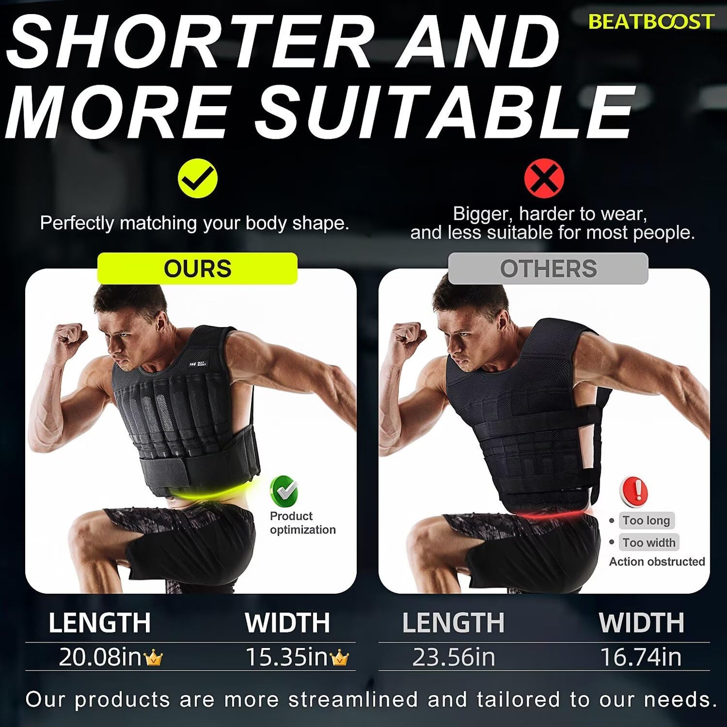BeatBoost Weighted Vest for Men Women 20lb Adjustable Weight Vest Set with Iron Weights, Workout Vest for Strength Training Running Walking, Includes Wrist & Ankle Weights Kit