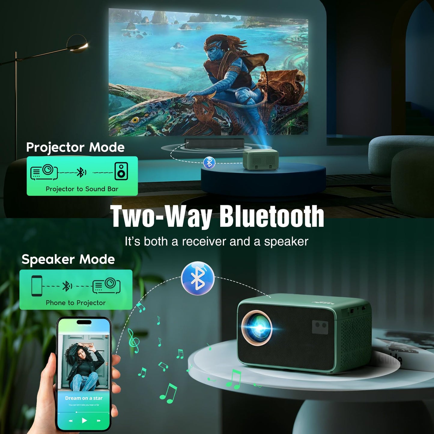 TMY 4K Projector with WiFi Bluetooth, Compatible with Netflix/Prime Video/YouTube, Outdoor Portable Home Theater Movie Projector, Smart Mini Projector for Indoor Outdoor Movies, Gaming and Camping