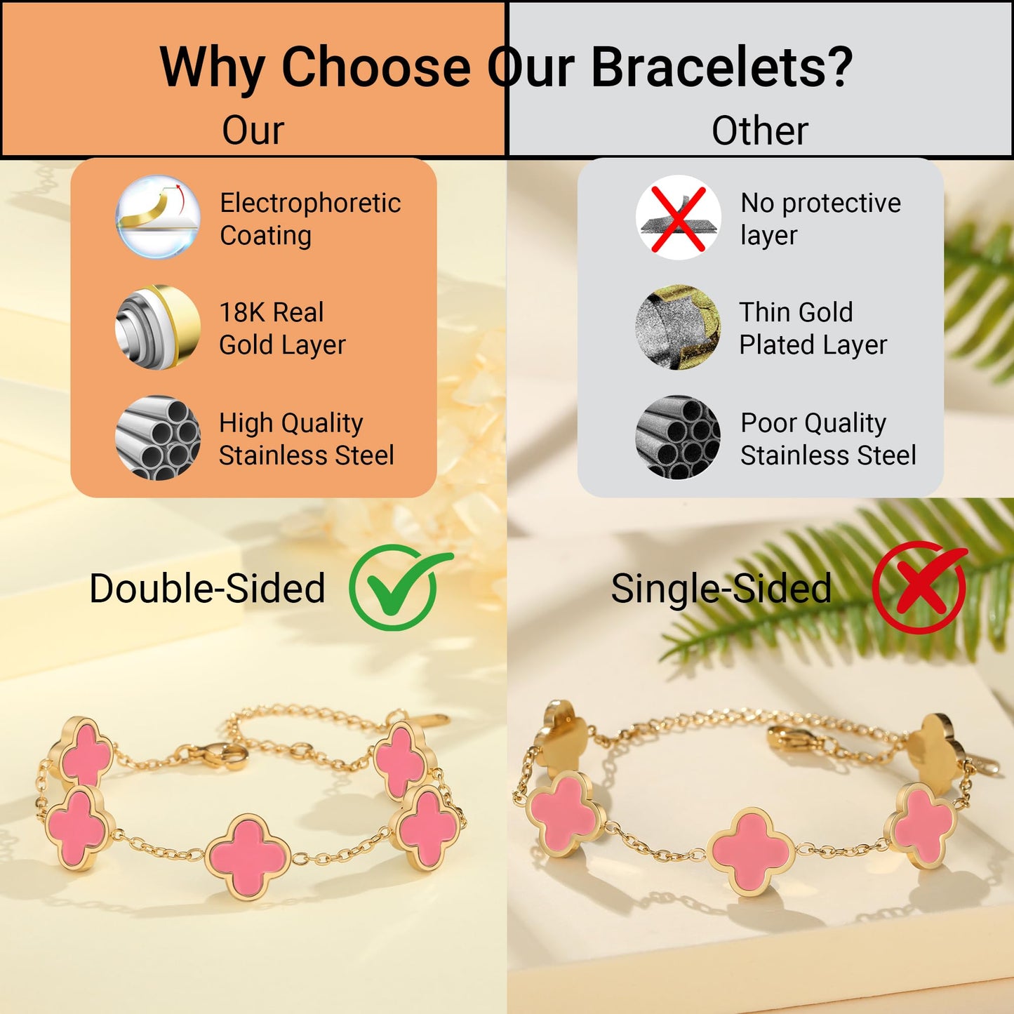 CORSMGSE 18K Gold Plated Clover Lucky Bracelet for Women Gold White Black Pink Green Red Blue Adjustable Double Sided Flower Four Leaf Link Bracelets Trendy Jewelry Gifts for Women Men