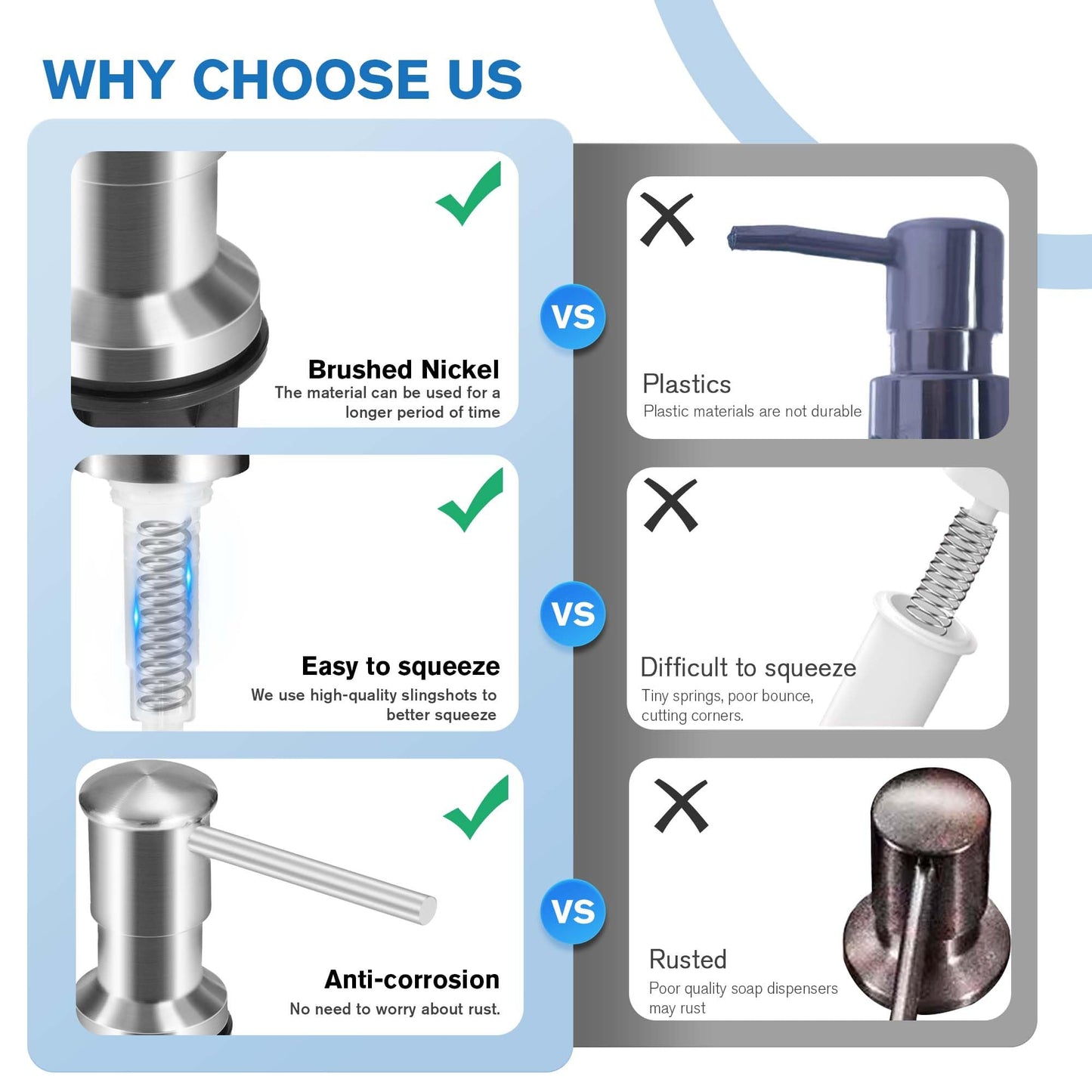 Yofidra Soap Dispenser for Kitchen Sink: Built in Sink Soap Dispenser Pump, Brushed Nickel Stainless Steel Sink Soap Dispenser with 47” Tube Kit Fit for Kitchen Bathroom in Counter