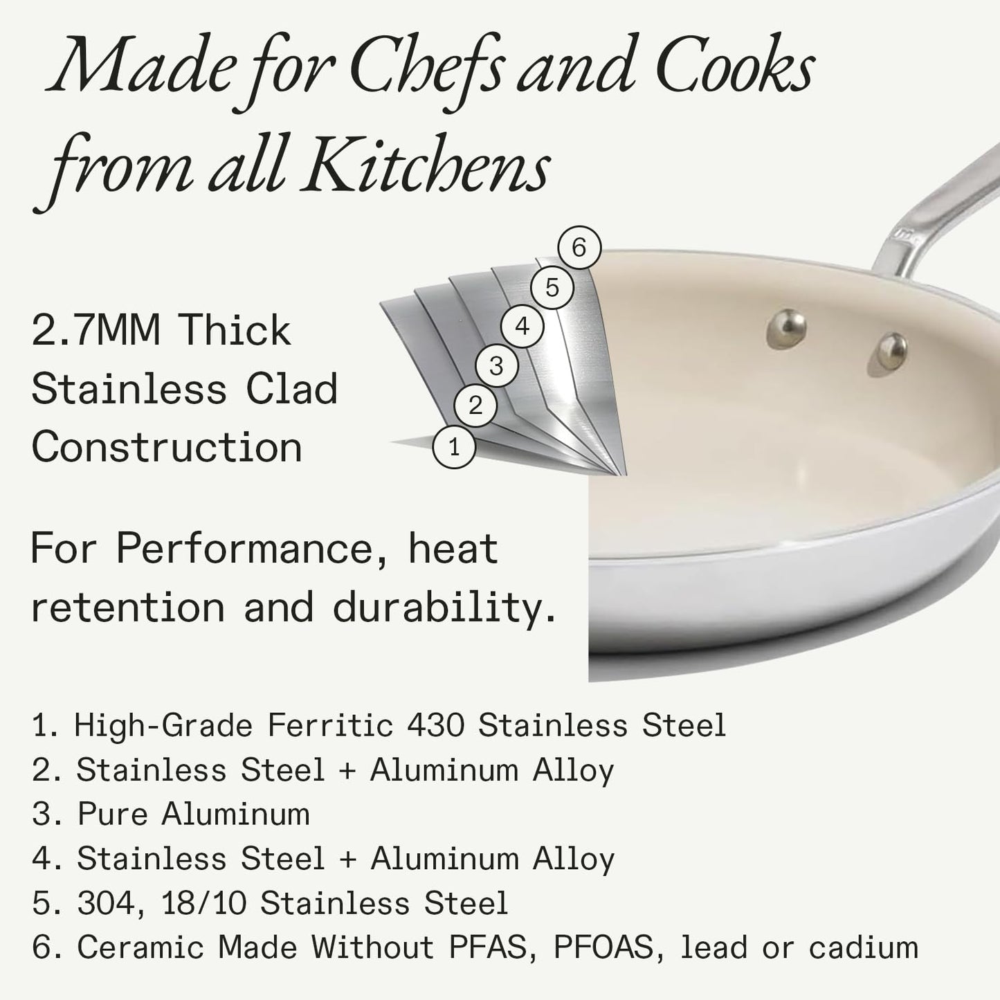 Made In Cookware | 3-Piece (Includes 8", 10", 12") Ceramic Non Stick Frying Pan Set (Stainless Handle) | 5-Ply Stainless Clad with Stay-Cool Handle | Professional Cookware