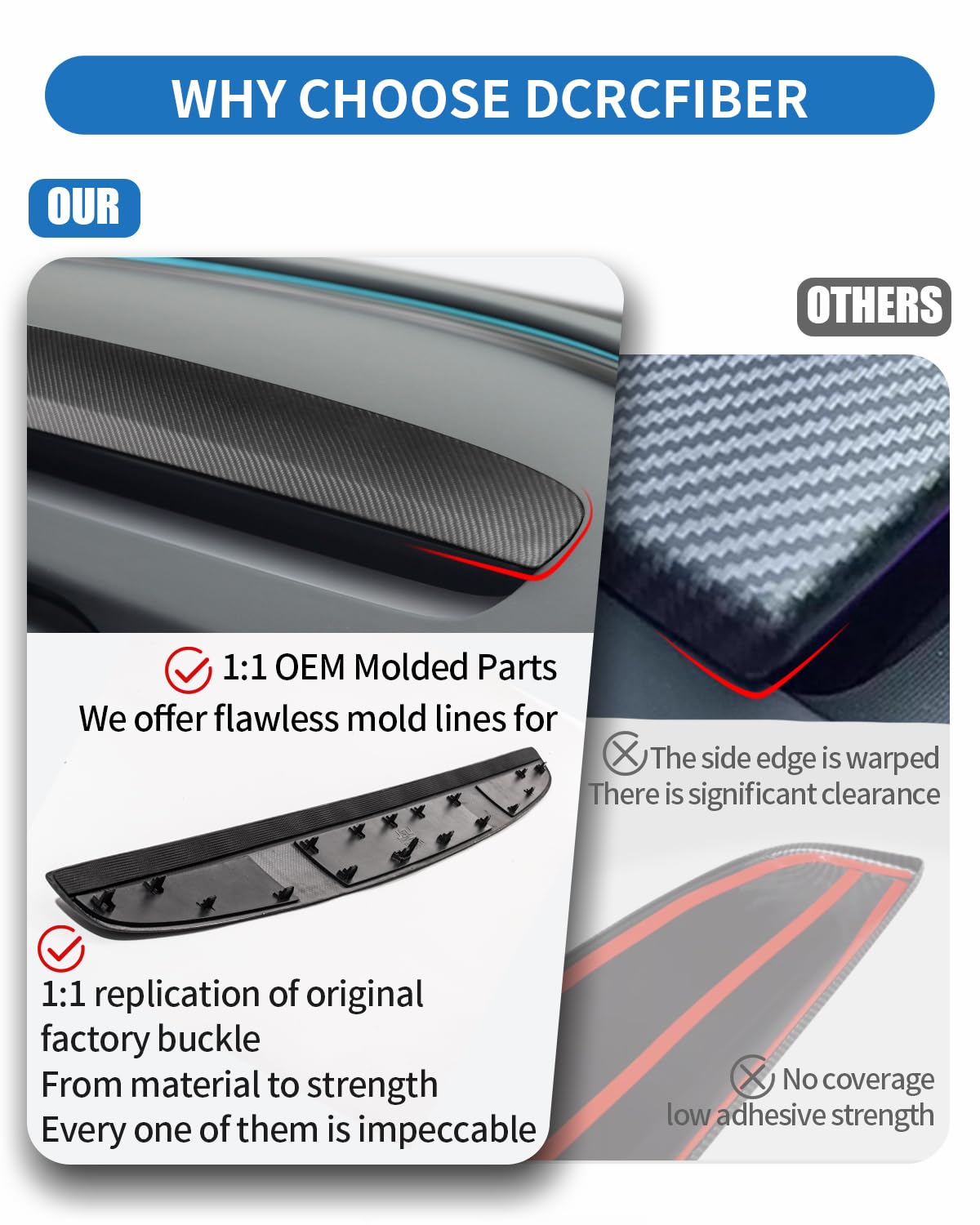 DCRCFIBER Real Carbon Fiber Dashboard for Tesla Model 3 Highland(2024-2025) /Model Y Juniper(2025-2026) 100% Carbon Fiber OEM Replacement Dashboard 3D Twill（1 Pack）