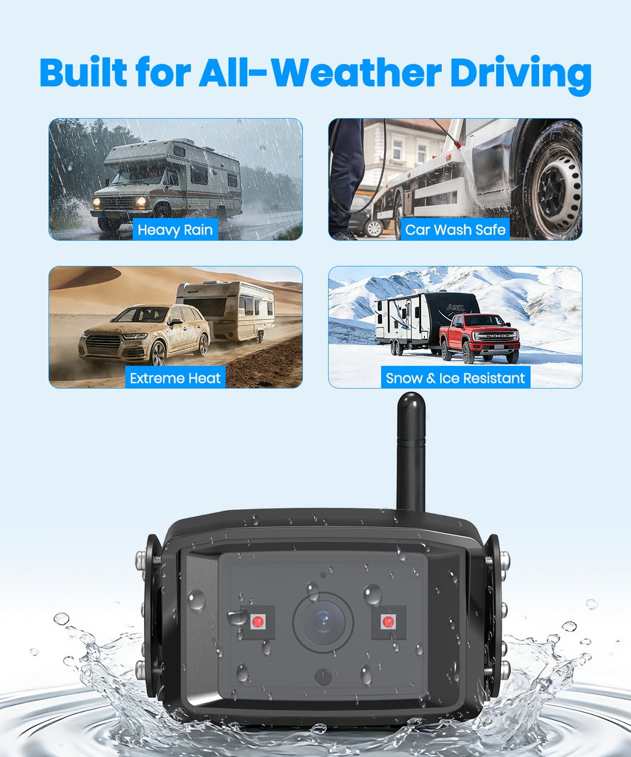 AUTO-VOX 7" Wireless RV Backup Camera Plug and Play: Pre-Wired for Easy Setup, Features 1080P HD, Night Vision, Wide Angle & Stable Signal for Trailers, Campers, Motorhomes