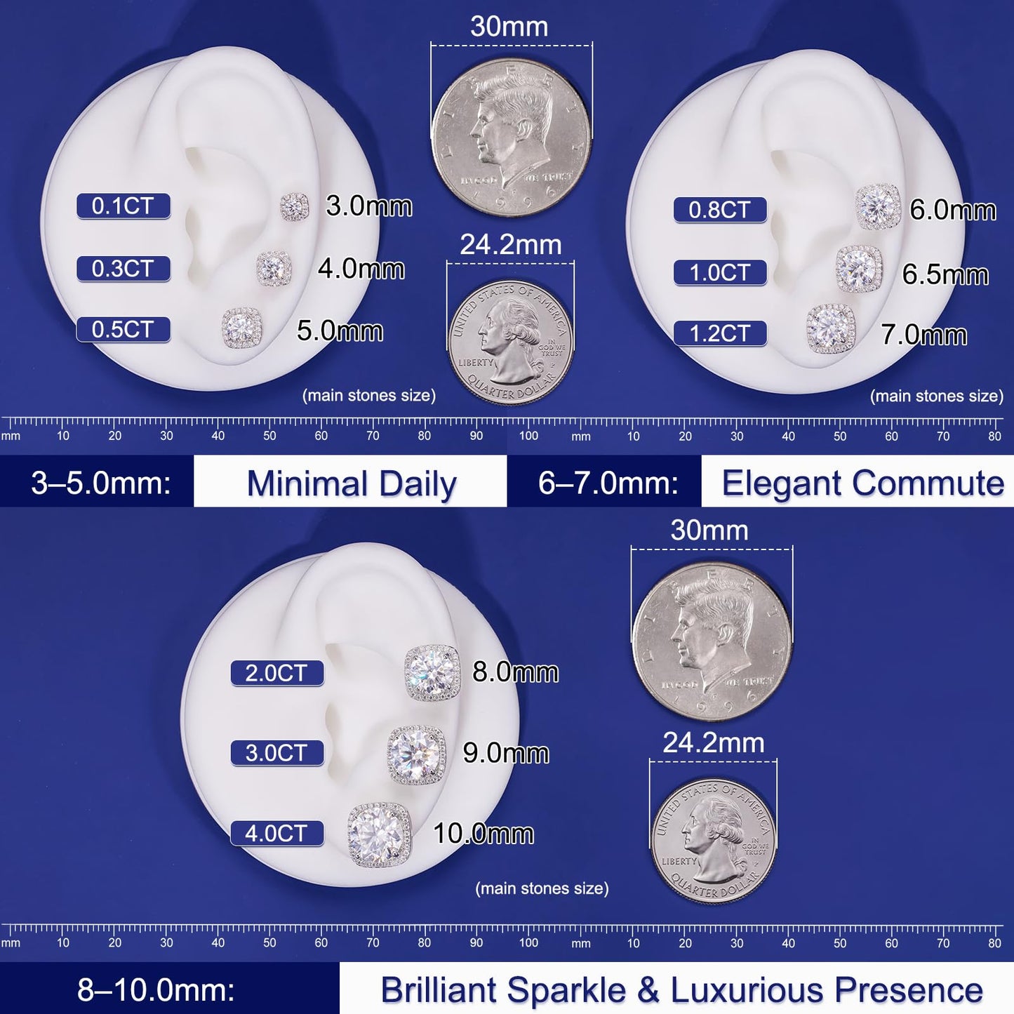 Gugots Moissanite Halo Square Stud Earrings Screw Back 925 Sterling Silver Lab Brilliant D Color VVS1 Clarity Hypoallergenic Earrings for Women Men 18K White Gold Plated 0.8CT 6MM*2