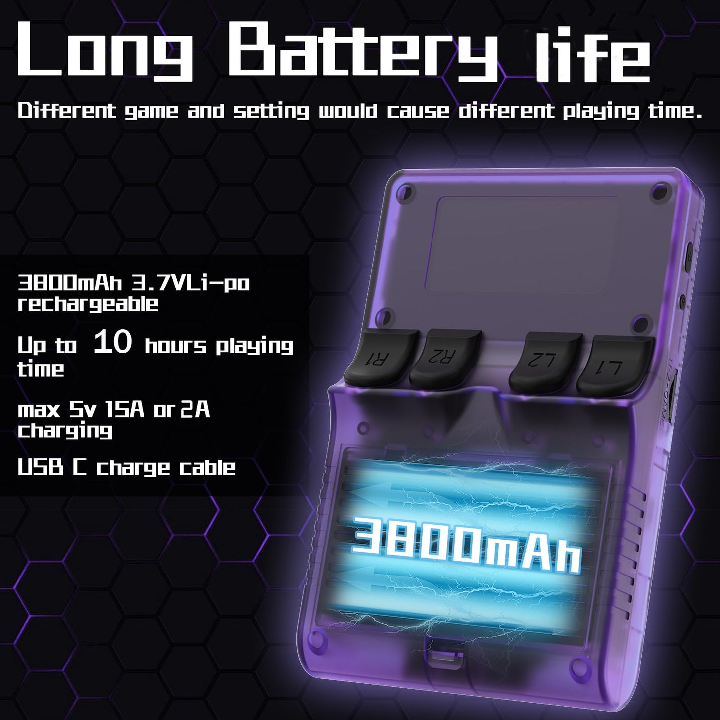 RegiisJoy R40S PRO 30000 in 1 Handheld Game Console 3.5 inch IPS Screen Mini Retro Console 3800mAh Portable Pocket Arcade 45 simulators 256G TF Card