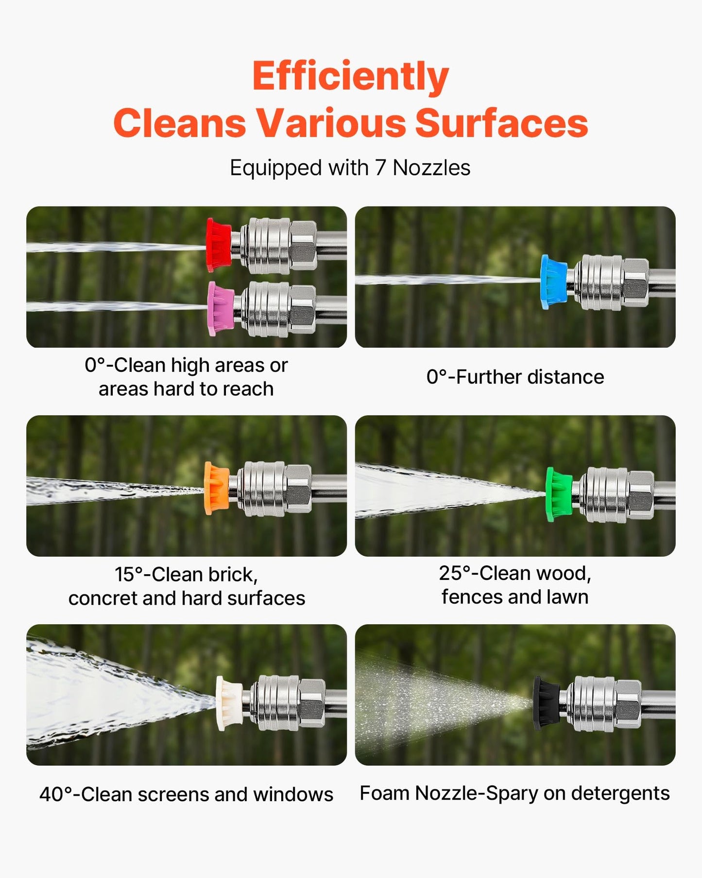 VEVOR 25 FT Pressure Washer Telescoping Wand, with Power Washer Extension Wands & High Pressure Hose, Brush Head, 7 Nozzles, Hose Adapter, Upgrade Support Belt, Storage Bag, 4000 PSI for High Cleaning