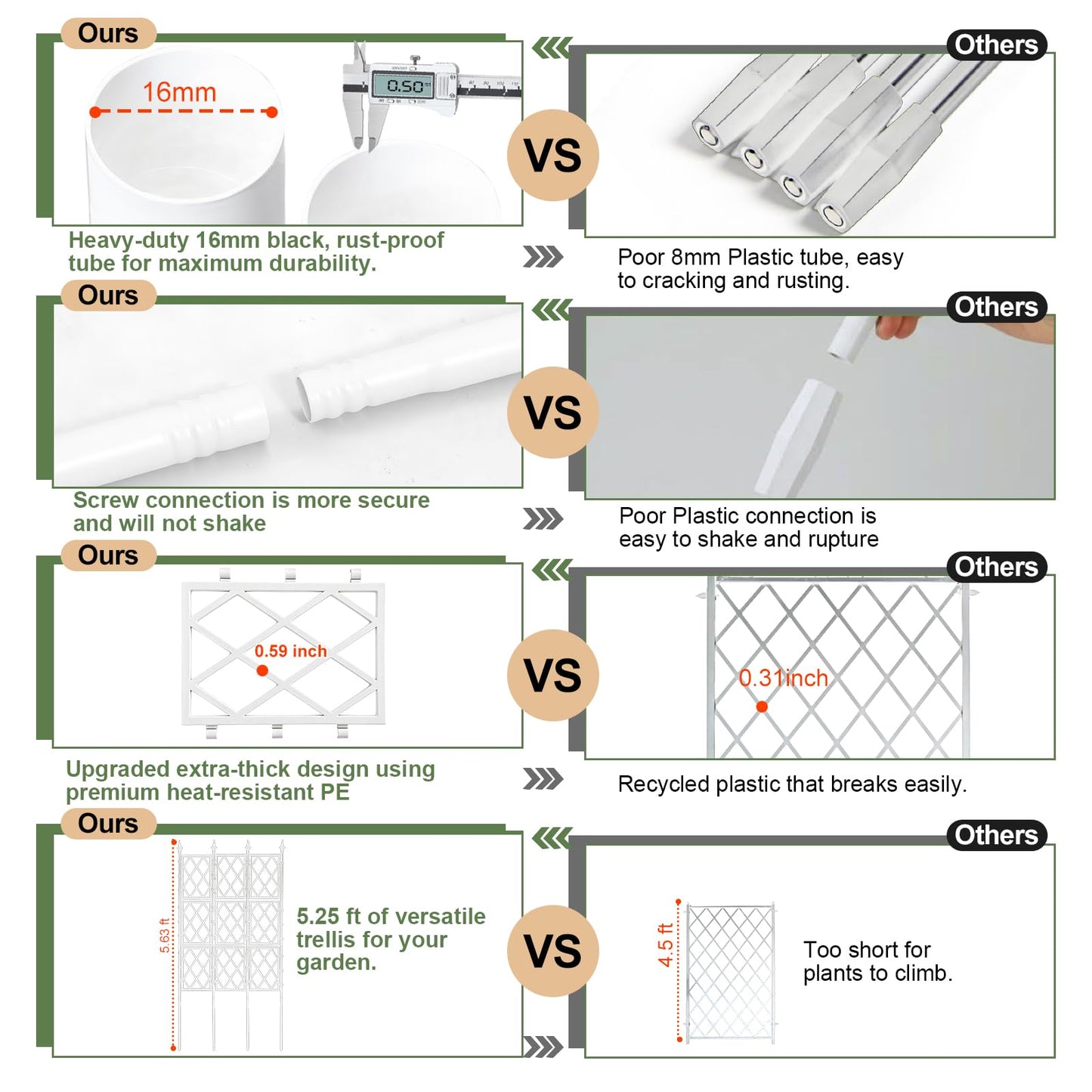5.25FT Garden Trellis Support Fence,Metal Wall Lattice Climbing Frame for Climbing Plants Outdoor, White Iron Pipe Fence for Potted Plants Indoor for Ivy Vines Vegetable Flower, Patio, Lawn, Yard
