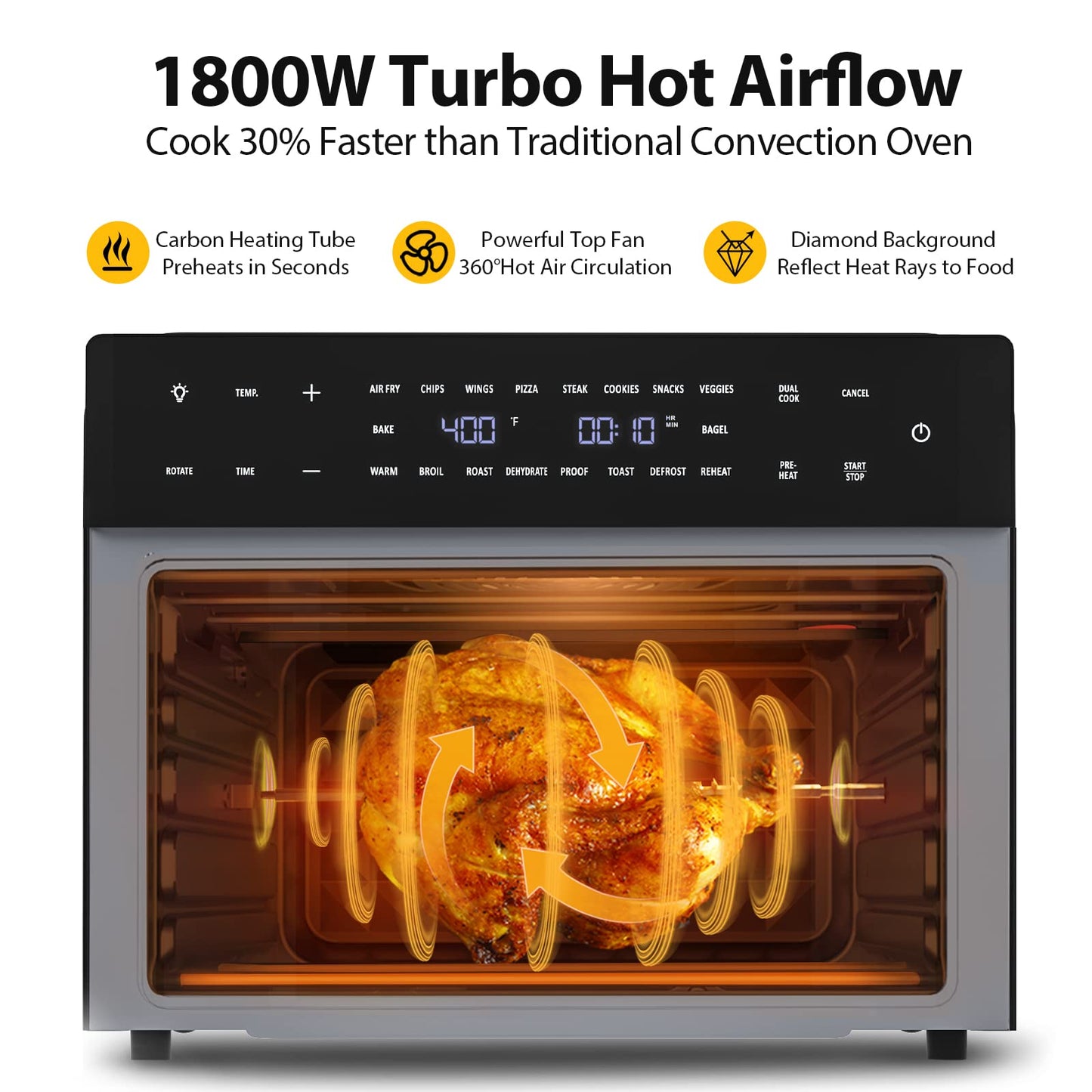 Beelicious 32QT Extra Large Air Fryer, 19-In-1 Air Fryer Toaster Oven Combo with Rotisserie and Dehydrator, Digital Convection Oven Countertop Airfryer Fit 13" Pizza, 6 Accessories, Black