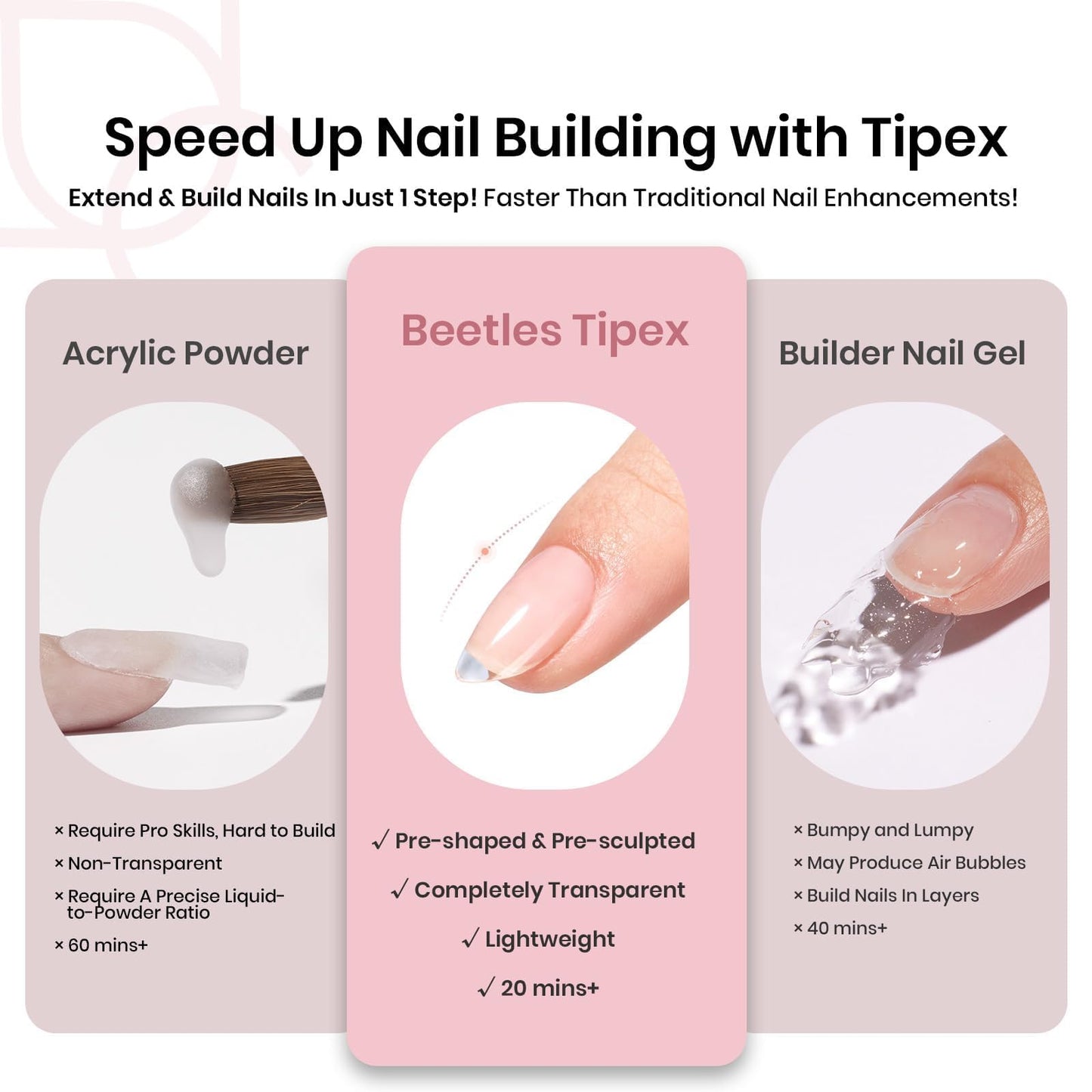 Beetles Tipex Instant Apex Nail Tips Almond Short-Pre-Building & Pre-Etched Strong Thick Acrylic,16 Sizes,192 Pieces