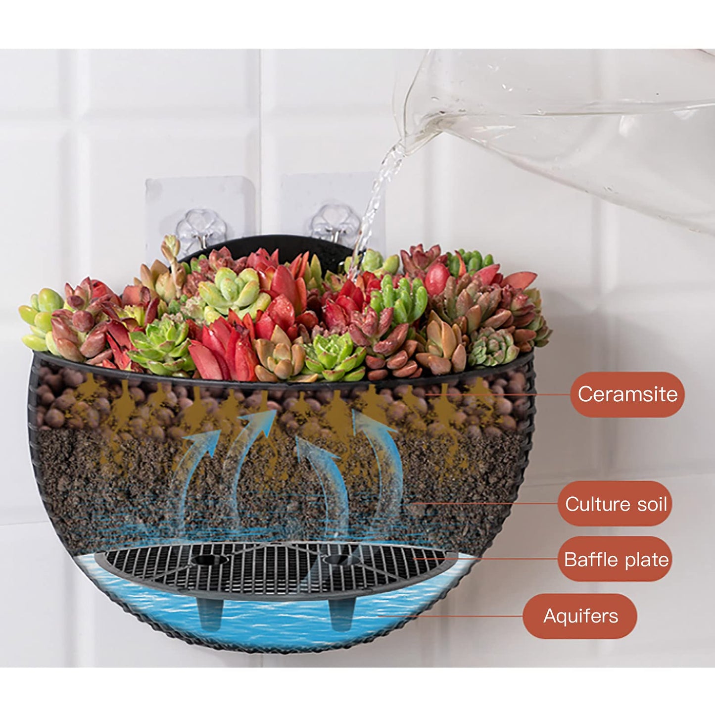 Hanging Planter Pot, Wall and Railing Hanging Planters with S Hooks, Half Round Imitation Rattan European Style Wall Flowerpot Rustic Decorative Flower Basket for Home(#2pcs 26 * 20.5cm Brick red)