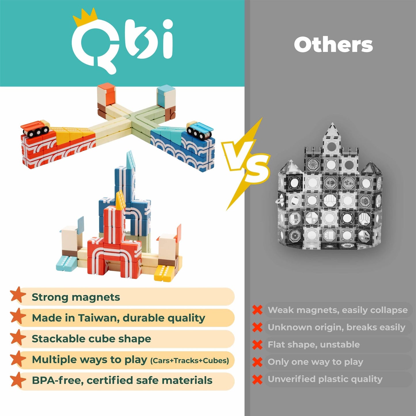 QBI STEM All-in-1 Toy Set with 6 Cars & 3D Tracks | Open Ended Educational Sensory Magnet Cubes | Montessori Toys, Magnetic Building Blocks for Boys & Girls (82 Pieces)