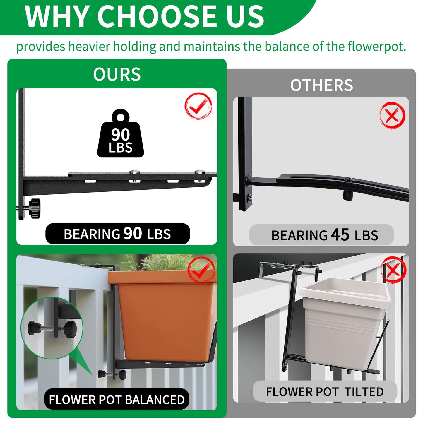 Window Box Brackets, Adjustable Planter Box Brackets, Heavy Duty Iron Flower Box Bracket for Deck Railing with Upgraded Bottom Support - Ideal for Balconies, Fences, and Gardens (4 Pack)