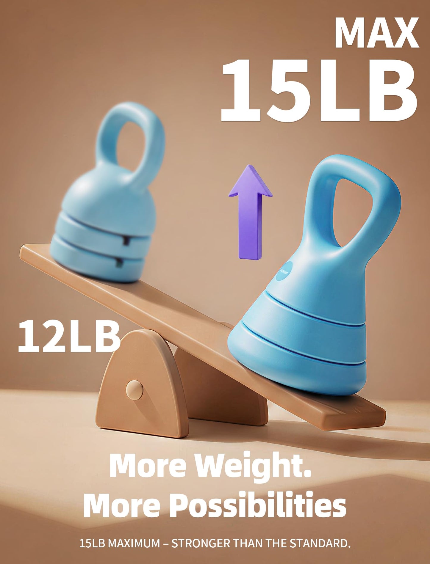 EAST MOUNT 15LB Adjustable Kettlebell Set – 3-in-1 (5/9/15 LB), Compact Adjustable Weights, Wide Triangle Handle and Wrist-Friendly Design for Home Gym, Full-Body Workouts and Strength Training, Blue