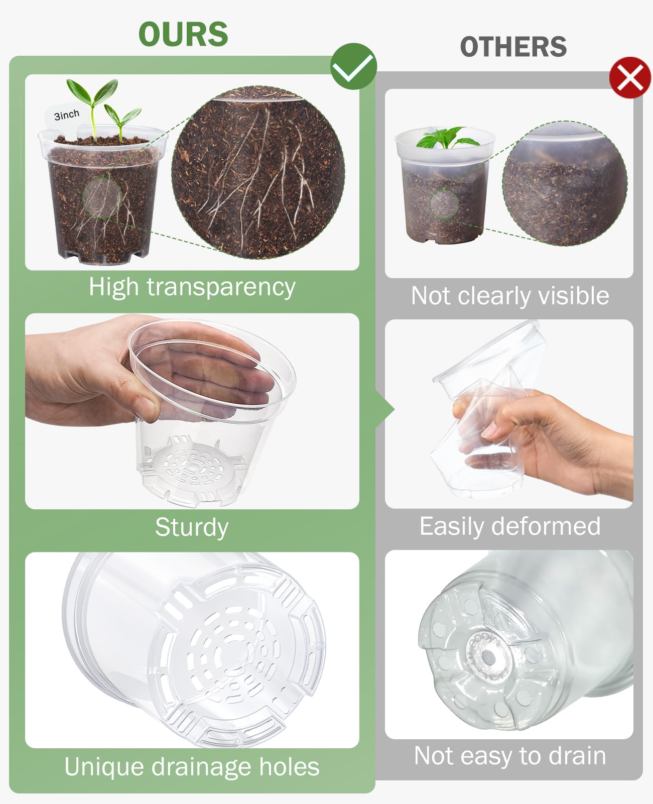 homenote Clear Nursery Pots for Plants,3/4/5/6.7 Inch Plant Pot for Planting Plastic Seedling Pots with Drainage Holes Seed Starter Pot Flower Pots High Transparency with 20 Plant Labels (36 Pack)