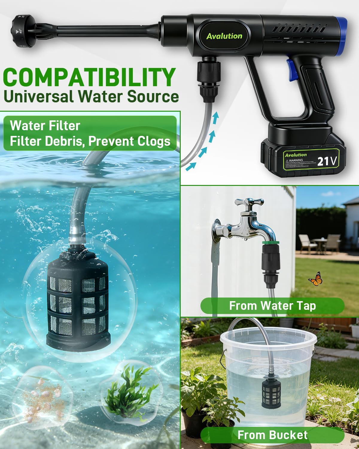 Avalution Cordless Pressure Washer,2026 Newly 2000 PSI Portable Pressure Washer,Handheld Cordless Power Washer with 2pcs 4.0Ah Battery,6-in-1 Nozzle,High Pressure Washers for Car Patio Garden Outdoor