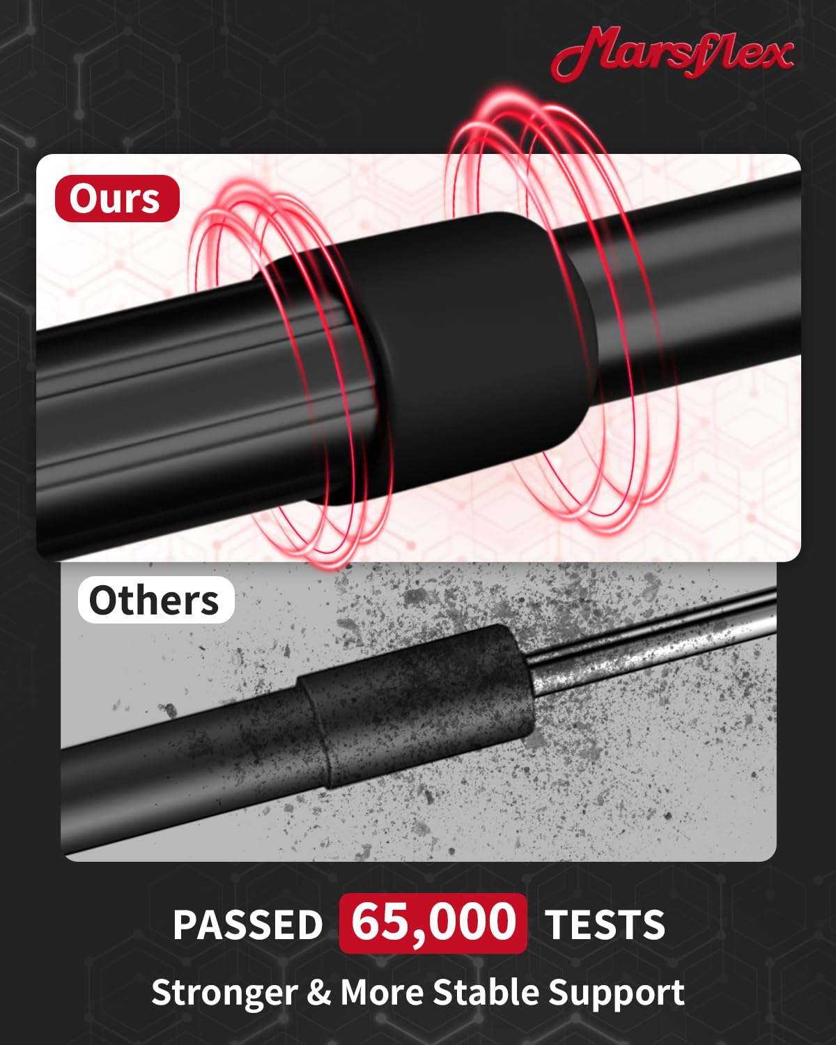 Marsflex Power Liftgate Struts Compatible with Hyundai Santa Fe 2013-2019 Electric Rear Tailgate Lift Actuator, Hatch Trunk Shock Support Replacement 81771-B8100 81780-B8100 81771B8100, 1Pair, 2Pcs