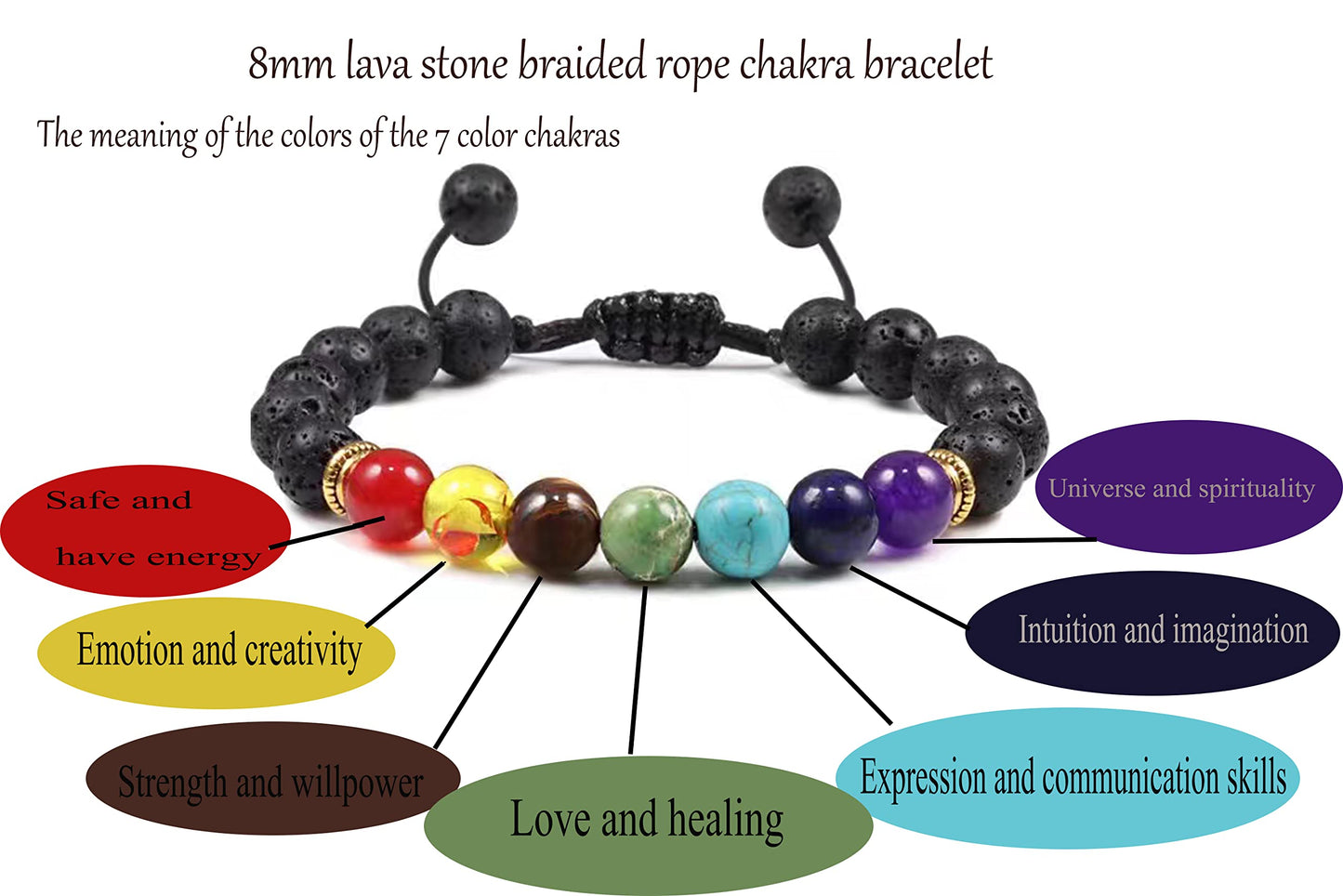 Carselage Meditation Accessories, Zen Spiritual Decor, 7 Chakra Crystal Tree Healing Stones and Yoga Statues, for Living Room, Office, Shelves, Mantle Decor, Birthday Gifts for Women