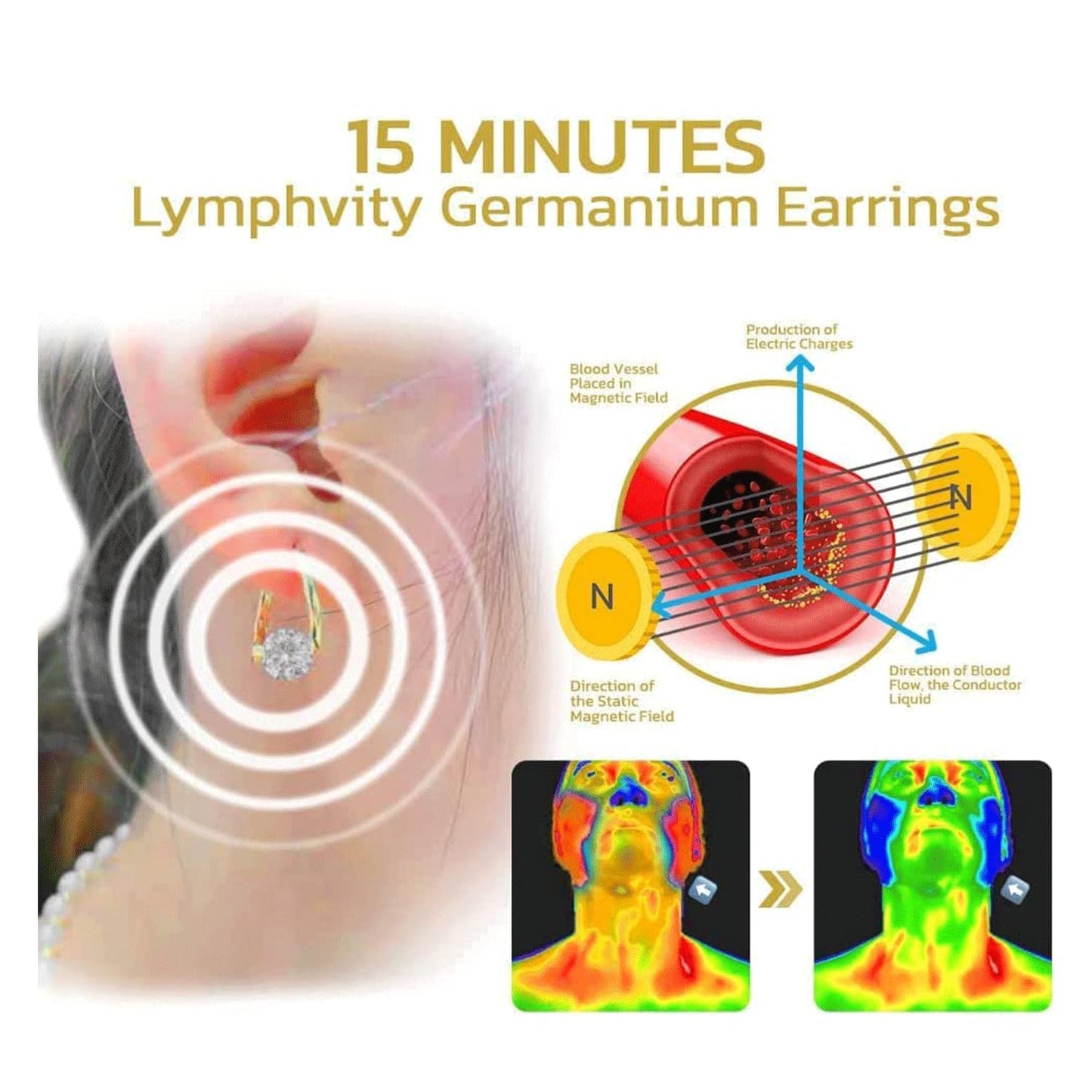 Halolux Lymphvity Germanium Earrings for Women Halolux Lymphvity Germanium Earrings Atheniz Lymphatic Earrings Lymphatic Drainage Earrings Dainty CZ Zircon Lymphatic Drainage Earrings (2PC Gold A)