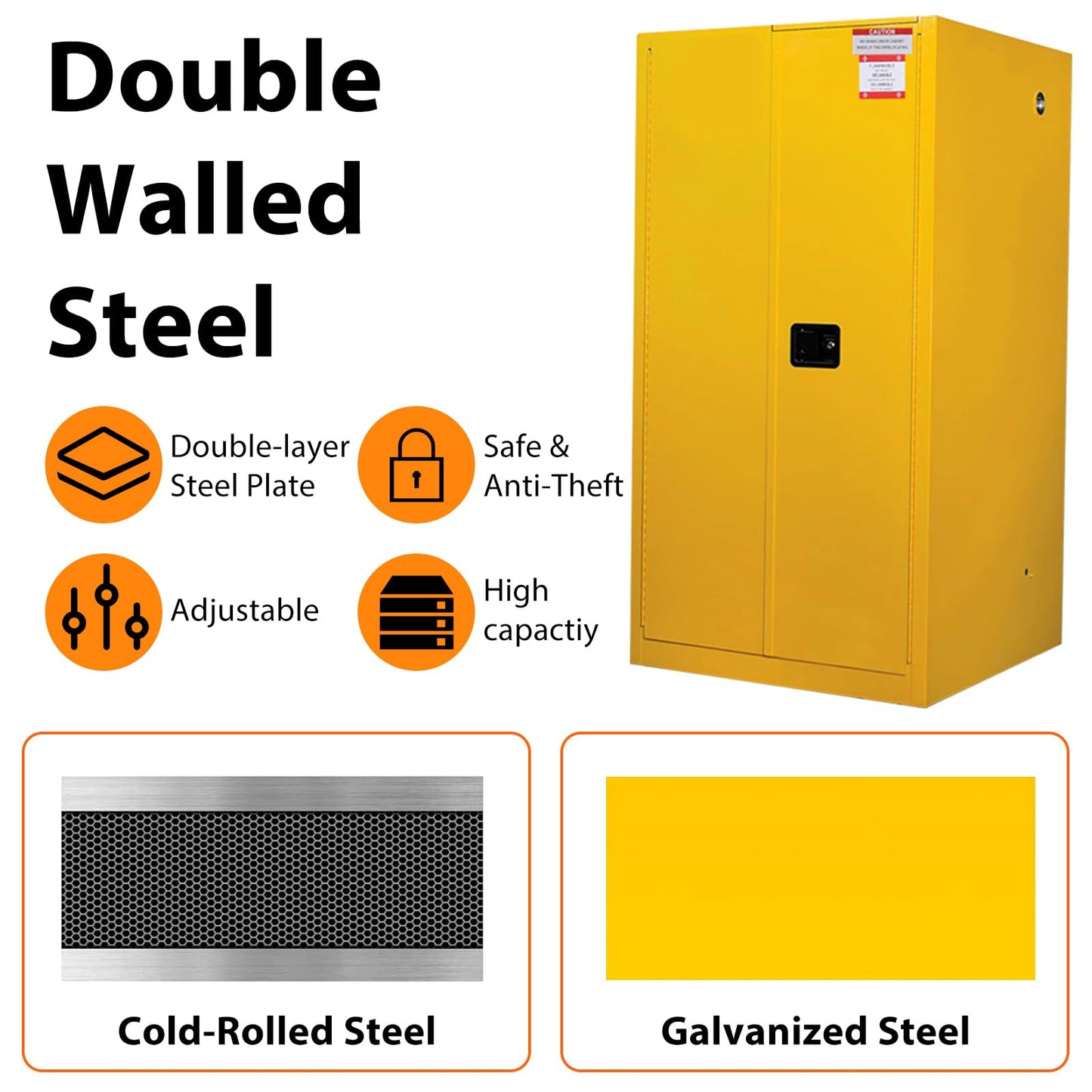 60 Gallon Flammable Safety Cabinet, Industrial Steel Fireproof Storage Locker for Flammable Liquids, 2 Adjustable Shelves, Manual Close Doors, Double-Wall Design, OSHA Compliant Cabinet 65"X34" X34"