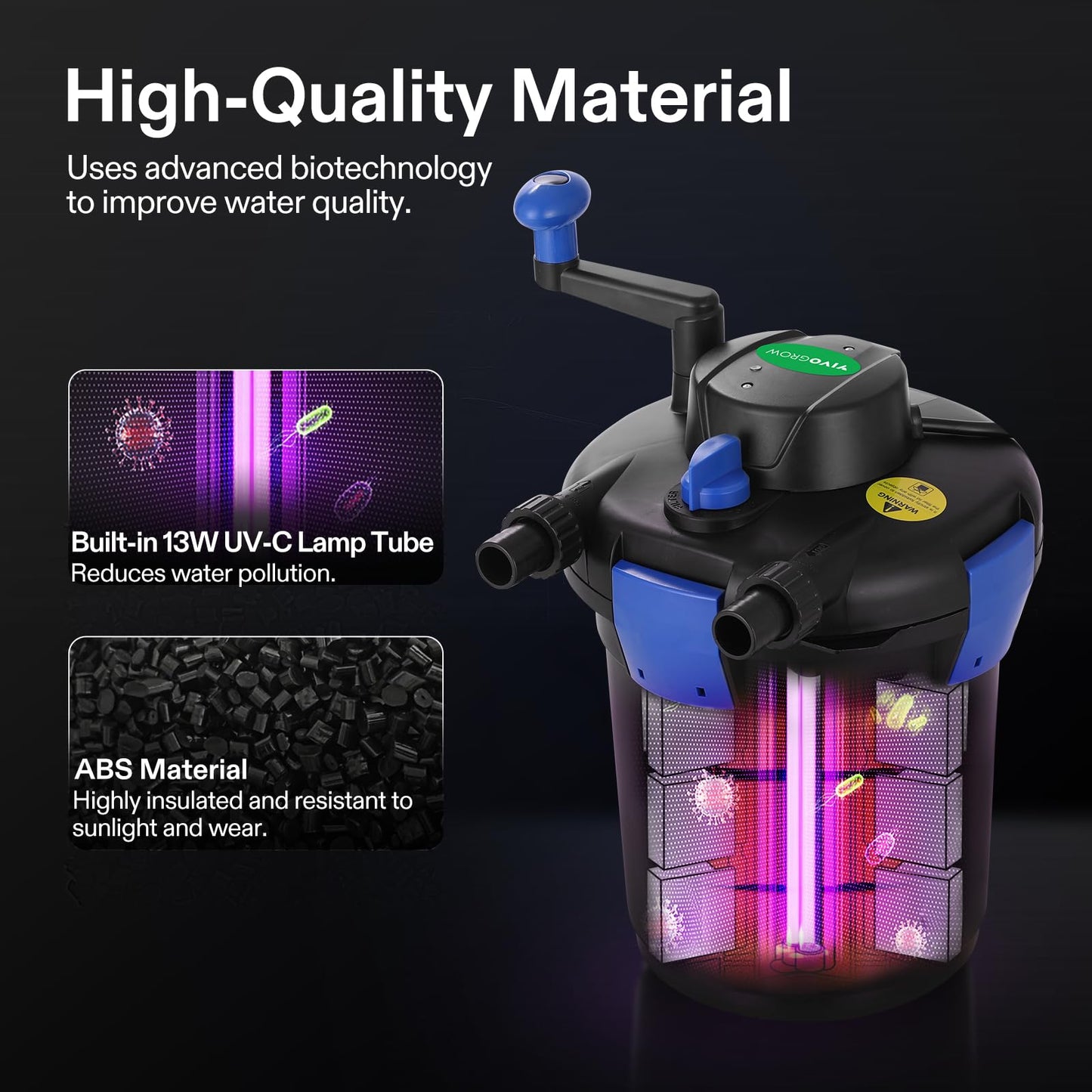 VIVOGROW Bio Pressure Pond Filter, with 13W UV-C Light, 1050 GPH Suitable for Koi Ponds up to 500 Gallons or Landscape Pools up to 1050 Gallons