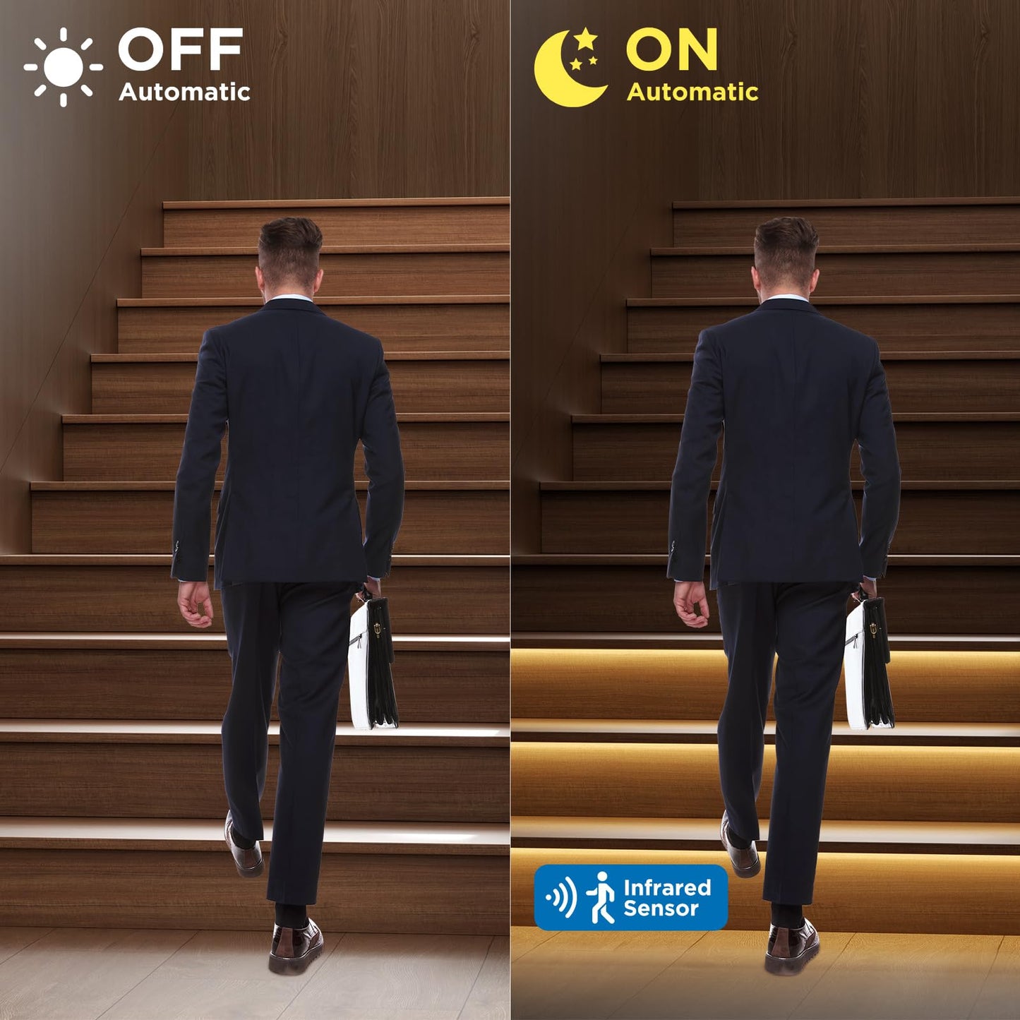 KOMIGAN KMG-3233 Motion-Activated LED Stair Lighting Kit, 48" Long Cuttable Strip Light for Indoor LED Stair Lights (Warm White 3000K, 22 Steps)