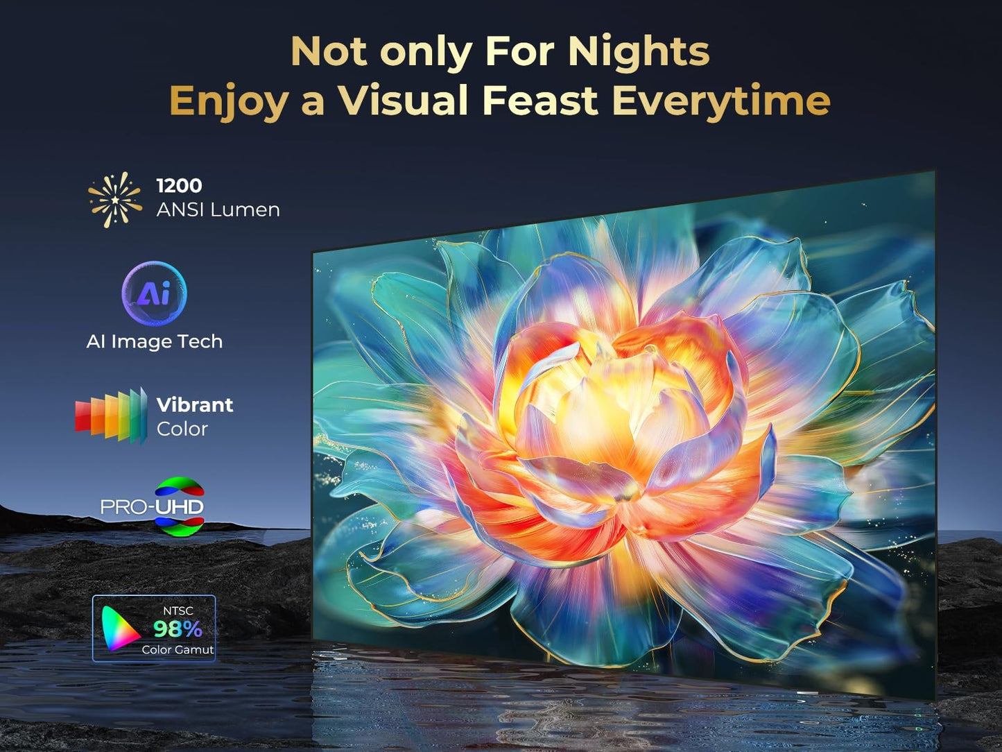 GooDee 4K Smart Projector with 5G WiFi and Bluetooth, Built-in Streaming Apps, Dolby Audio 400" Outdoor Movie Projector for Home Theater, Compatible with TV Stick, iOS, Android
