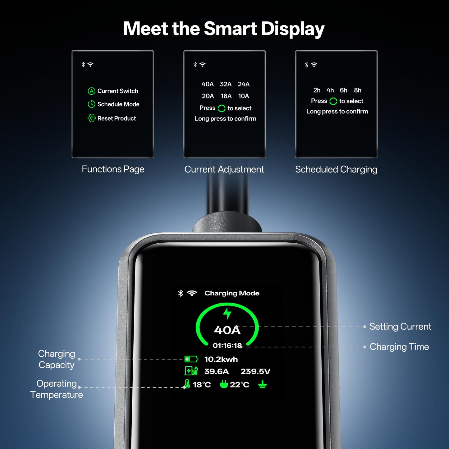 AIXINE Level 2 EV Charger,Tesla EV Charger NACS 40A with 25FT Extension Cord Cable,Enhanced WiFi Smart App,240V NEMA 14-50 Plug Compatible with All Tesla Models X/Y/3/S,UL,ETL,FCC Certified