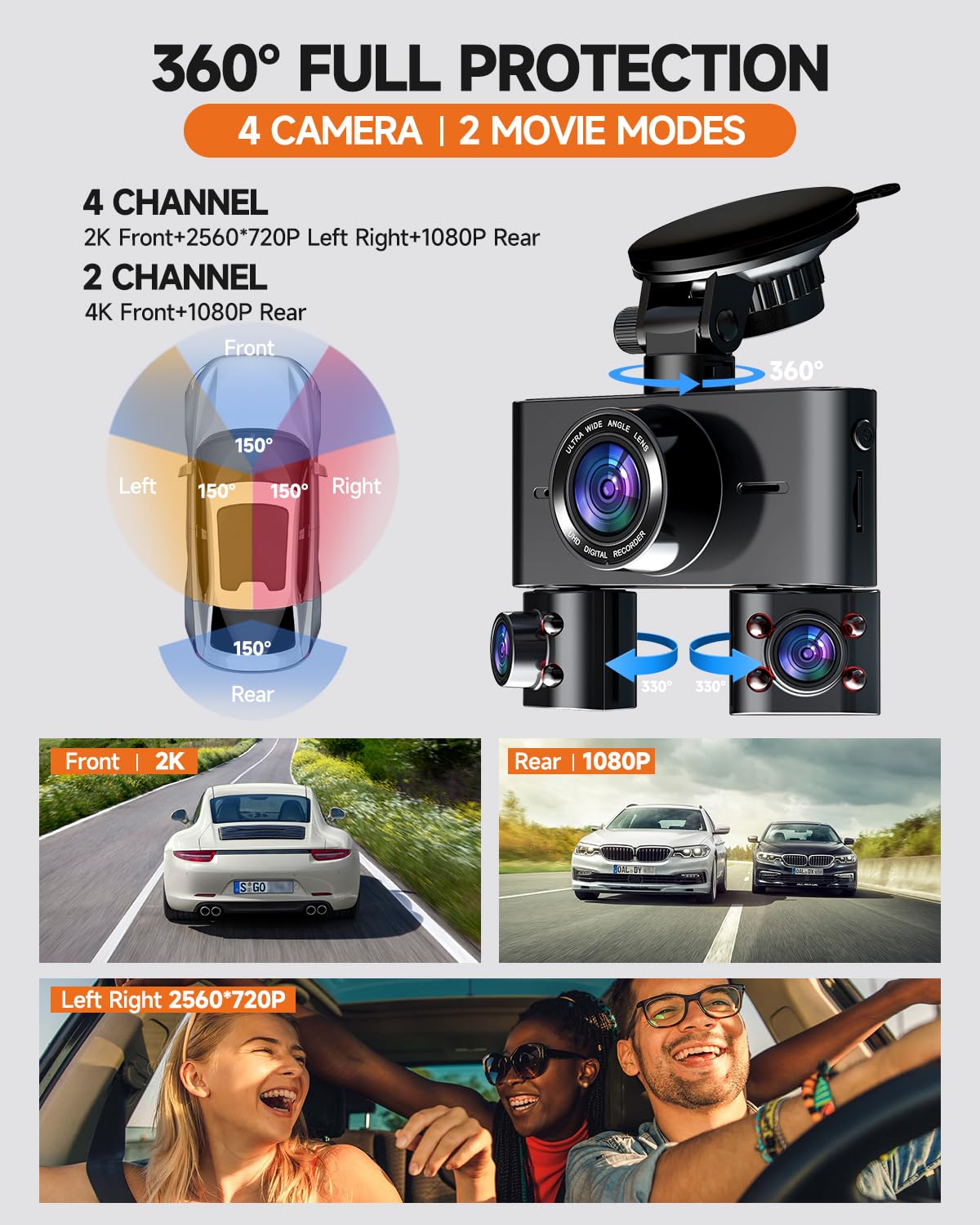 Dash Cam 360°, 4 Channel Camera for Cars Front and Rear Inside, 2K FHD Mini Dashcam, 5G WiFi, GPS, Free 64G Card, Voice Control, WDR, HDR, Night Vision, 24/7 Parking Mode(Upgraded Version V7PLUS)
