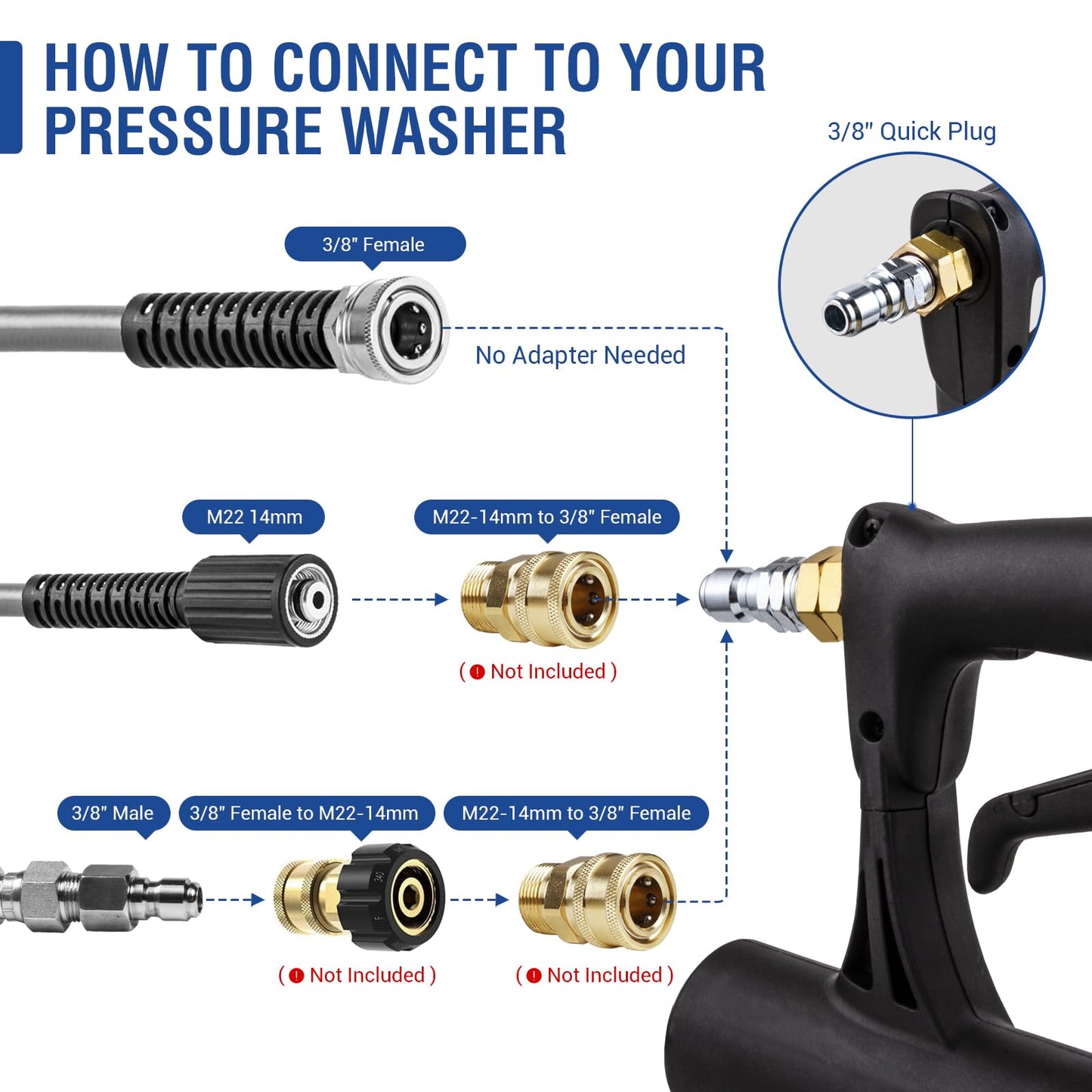 MEKOH Pressure Washer Surface Cleaner 20'', 4500PSI Power Washer Surface Cleaner Attachment with Wheels, Pressure Washer Accessory for Driveway Sidewalk Curb Deck Patio Cleaning, 3/8'' Quick-Connect