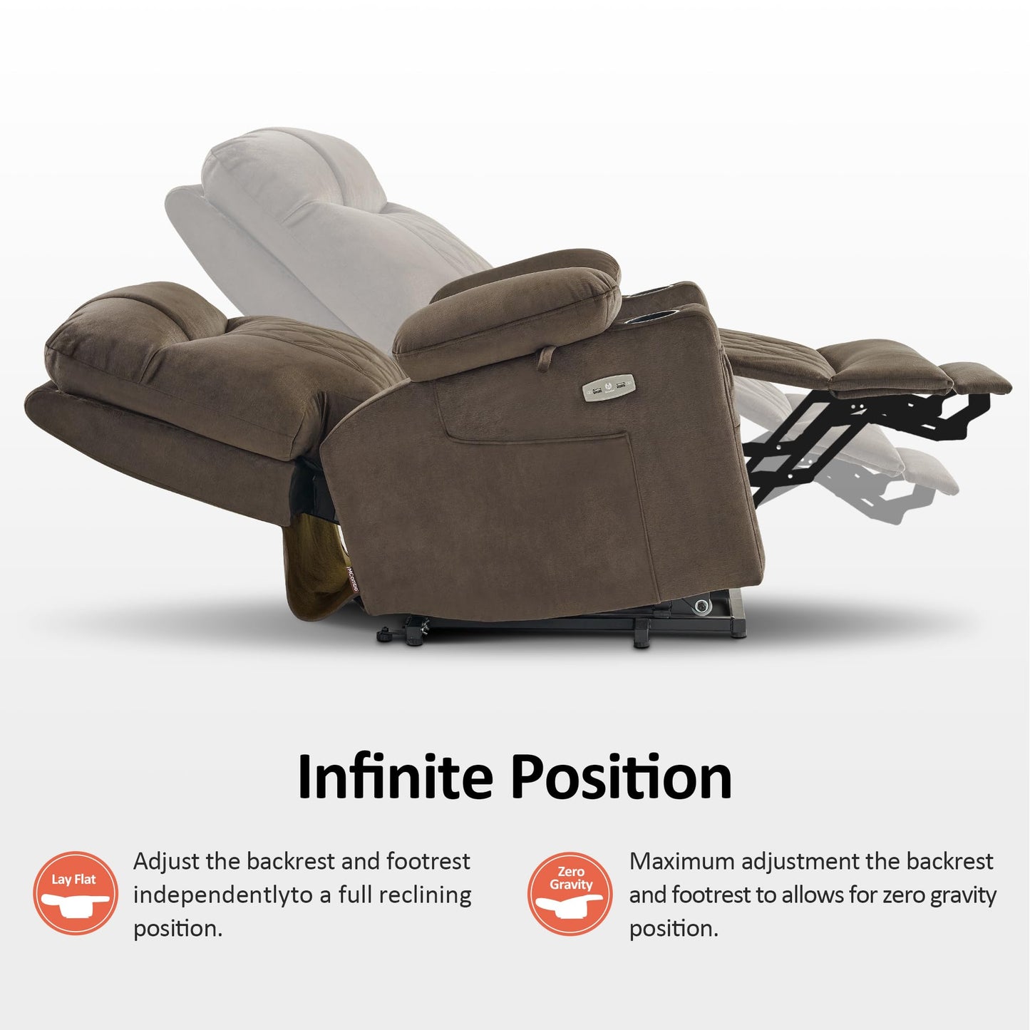 MCombo Small Size Triple Motor Power Lift Recliner Chair Sofa with Massage and Dual Heating, Adjustable Headrest for Elderly People Petite, USB Ports, Extended Footrest, Fabric 7222 (Coffee)