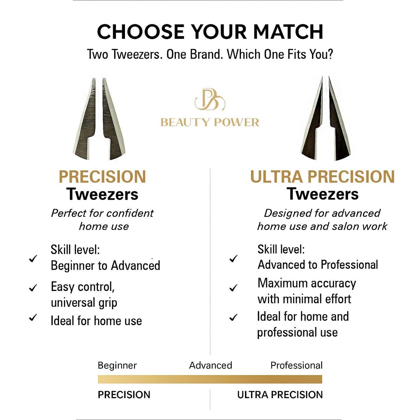 Beauty Power Slant Tip Precision Tweezers - Stainless Steel Eyebrow Tweezers for Women & Men - Precision Tweezers for Facial Hair, Ingrown Hair & Brow Shaping - Professional Beauty Tool (Grey)