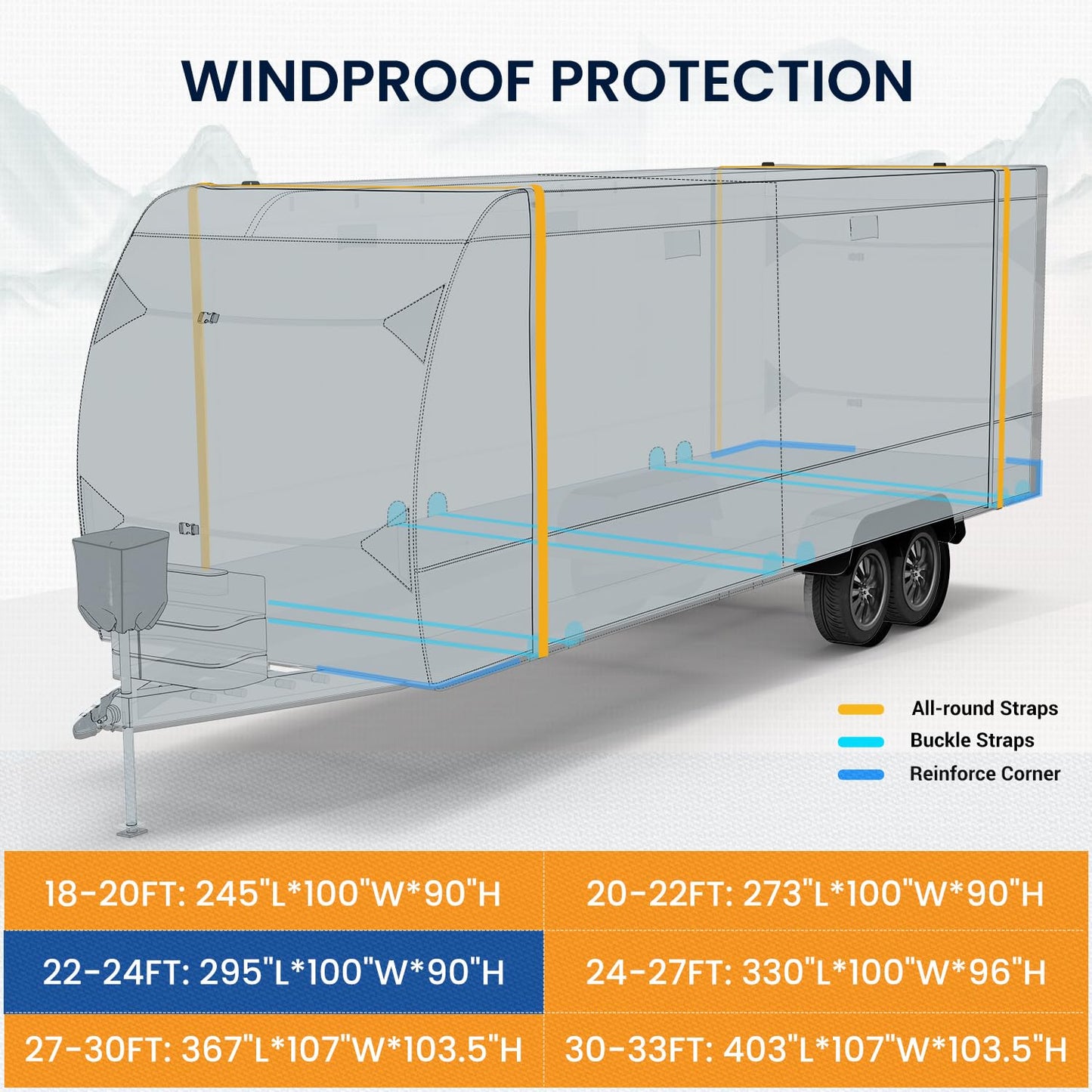 7 Layers top RV Travel Trailer Cover Fits 22'-24' Motorhome -Patuibe Upgraded RV Cover Heavy Duty Waterproof Rip-Stop Anti-UV Camper Cover with Tire Covers,Tongue Jack Cover & Gutter Covers