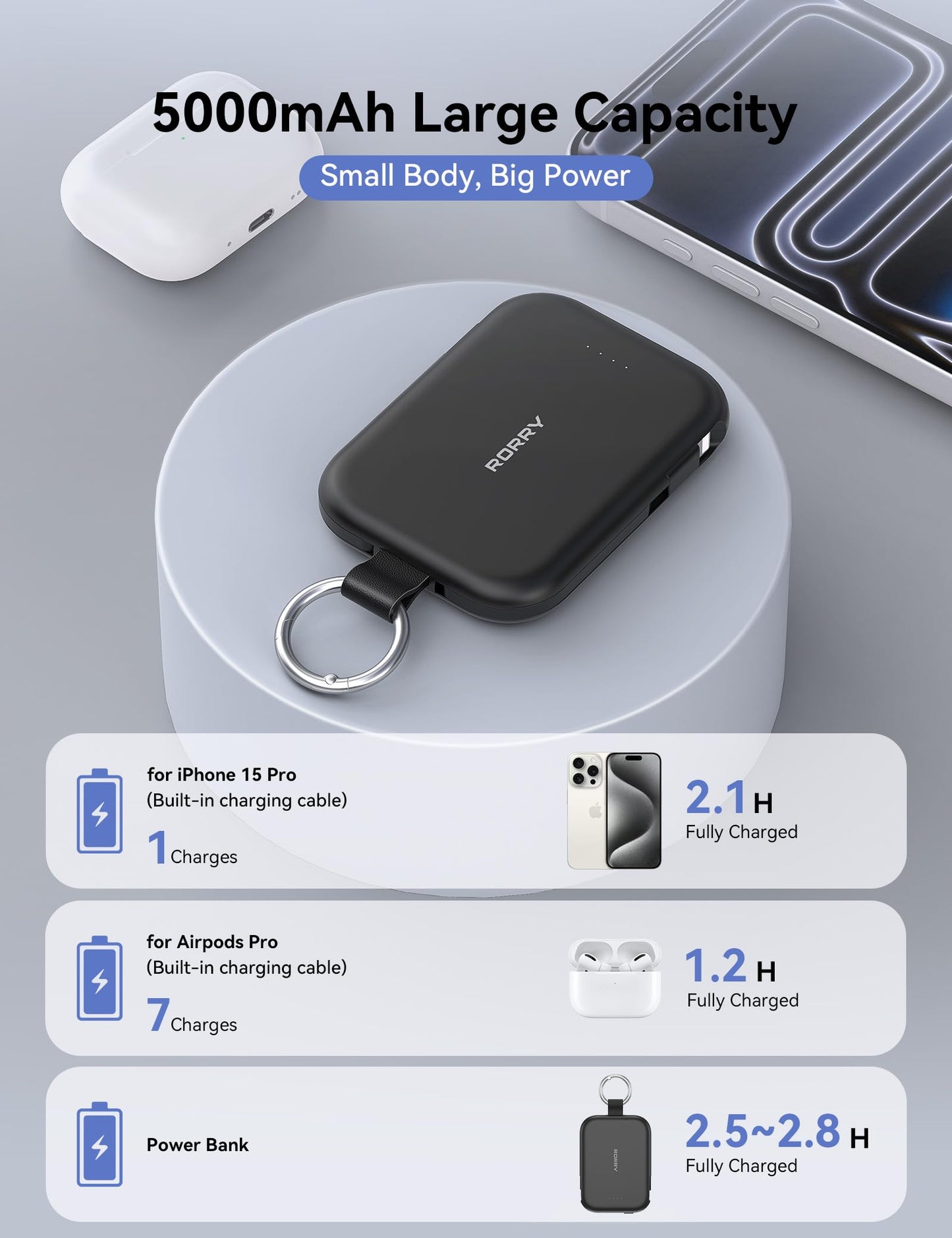 RORRY Portable Charger, 5000mAh Portable Charger Power Bank with Built-in Cables, Travel Keychain Charger Battery Pack for iPhone 17/16/15/14/13/12, for AirPods 2/3/4/Pro, Black