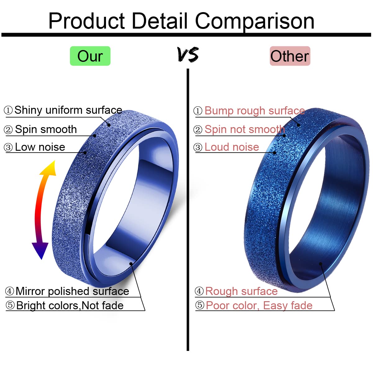 OreilleStar Titanium Stainless Steel Anxiety Ring for Women Men Fidget Spinner Ring Fidget Toys Adults Thumb Ring Size 10 Width 6MM Blue Sand Blasted Finished