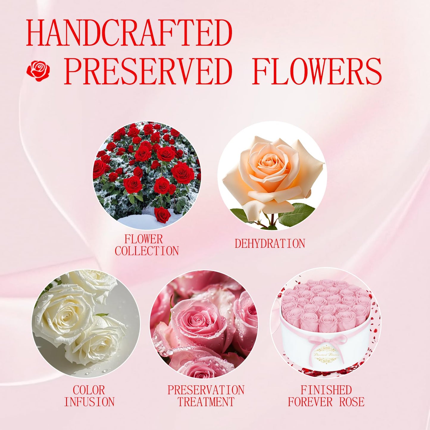 27 Forever Flowers in a Luxury Suede Box, Preserved Roses Birthday Gifts for Women, Romantic Anniversary Wedding Gifts for Women Her Girlfriend Wife Pink