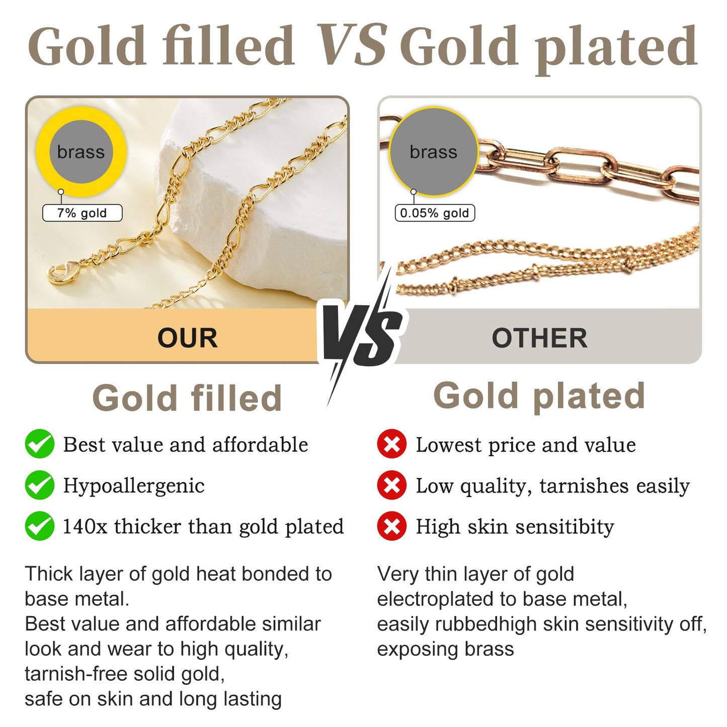 Poxtex Gold Plated Beaded Bracelets for Women No Tarnish Gold Plated Waterpoof Dainty Bracelets Set 7”+2” Adjustable Layered Bracelets for Women Trendy Stackable bracelets for Women Jewelry Gifts