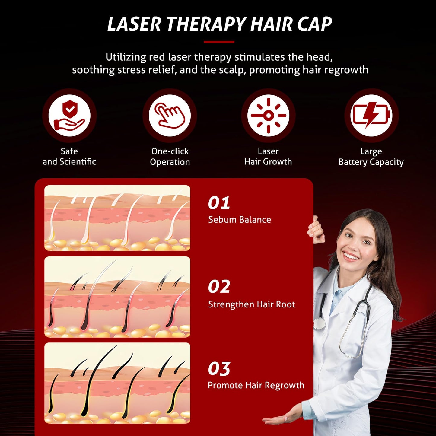 Laser Cap, Laser Red Light Therapy for Hair Growth System, Hair Thinning & Alopecia Treatment for Men & Women, Laser Cap for Hair Regrowth Stimulates Denser Fuller Hair