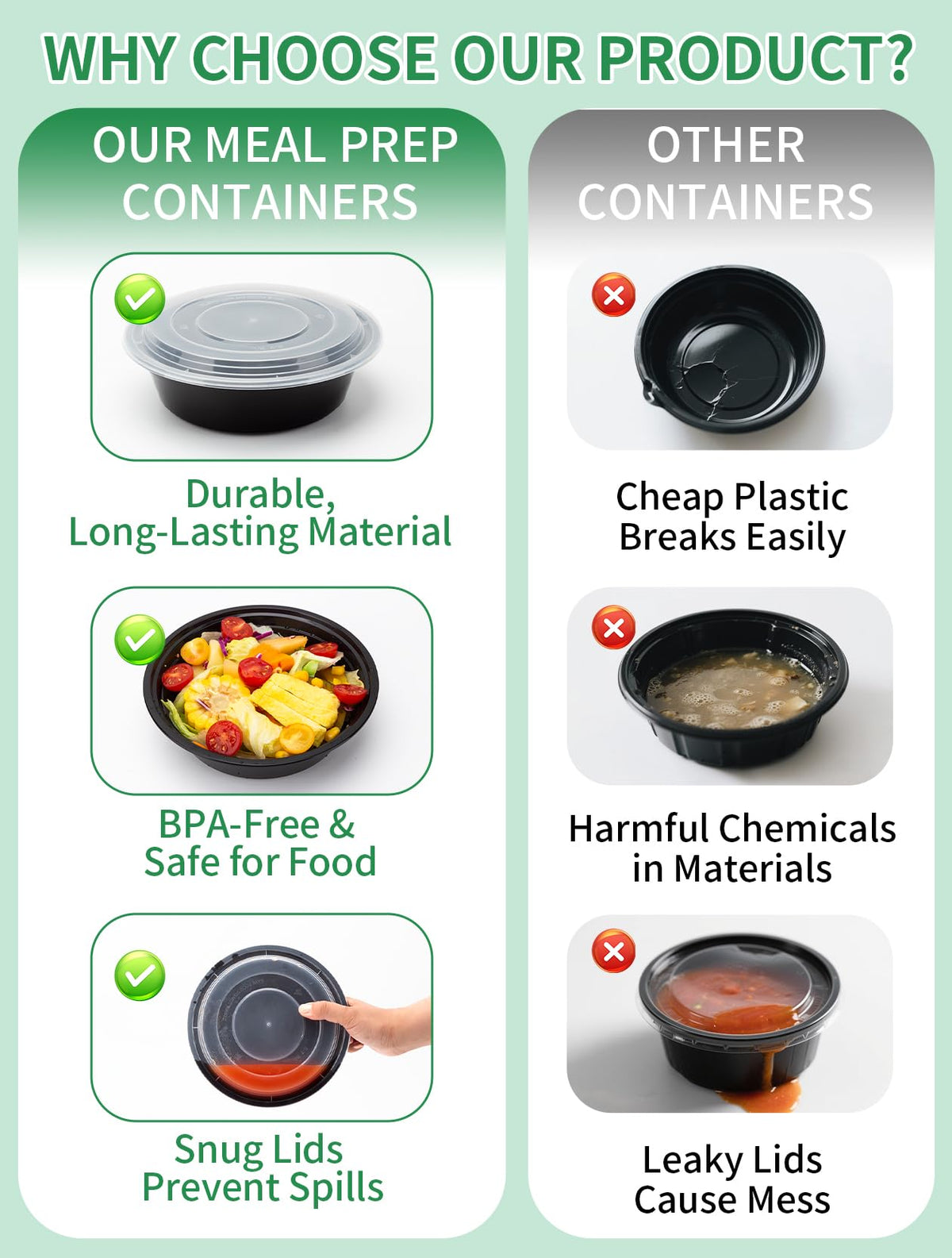 UMT Plastar 32 oz Round Meal Prep Bowls with Lids, 50 Pack BPA-Free To Go Food Containers, Microwave Freezer Dishwasher Safe, Round Food Storage Containers for Meal Prep Takeout